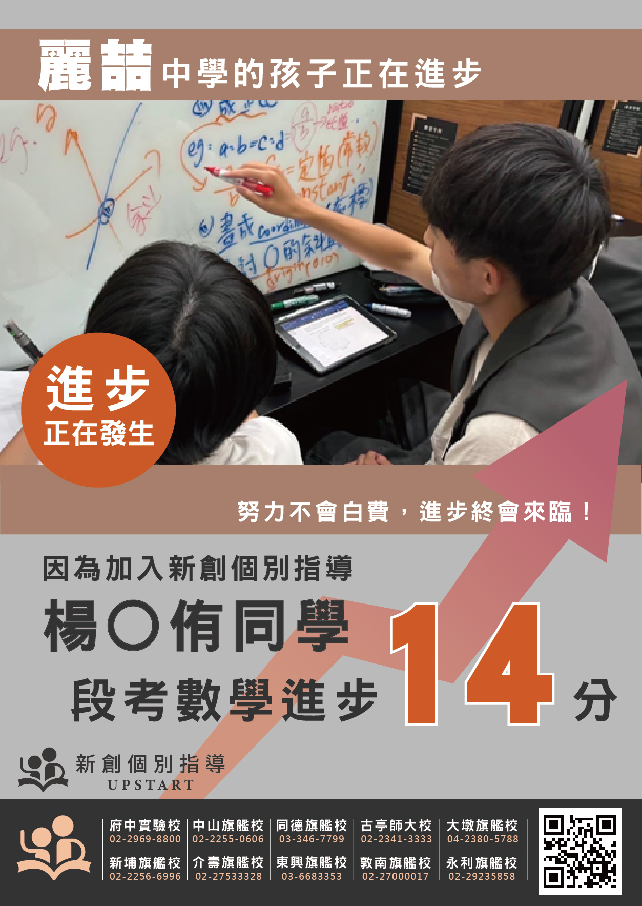 麗喆中學 楊O侑