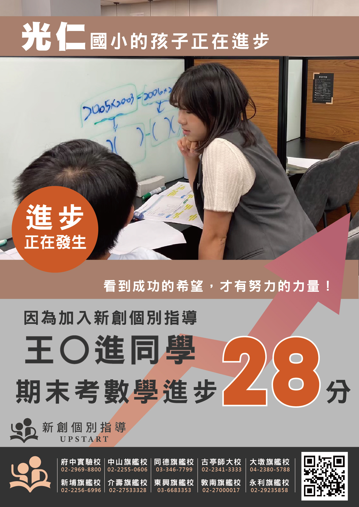 光仁國小 王O進