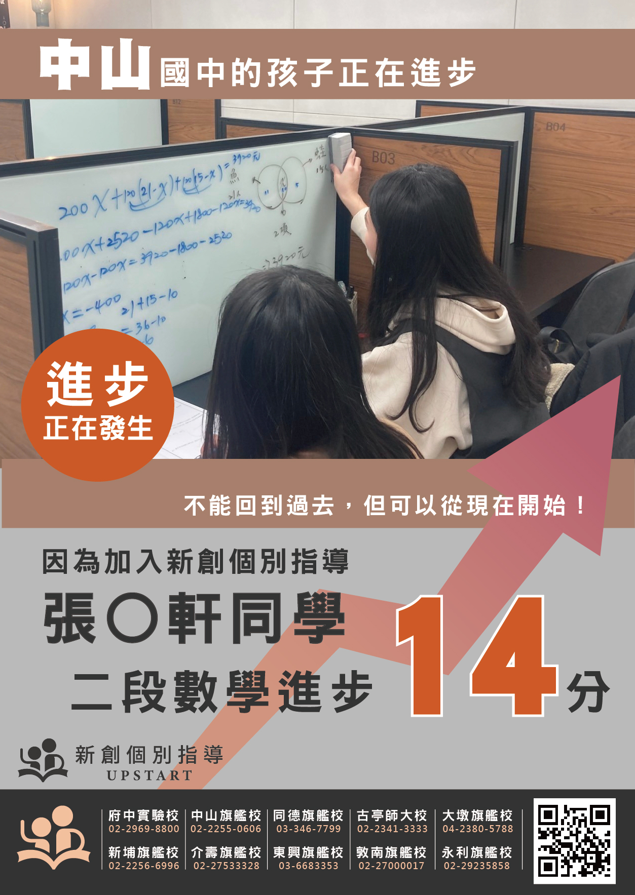 中山國中 張O軒