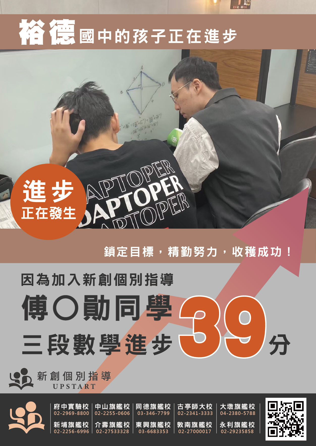 裕德國中 傅O勛