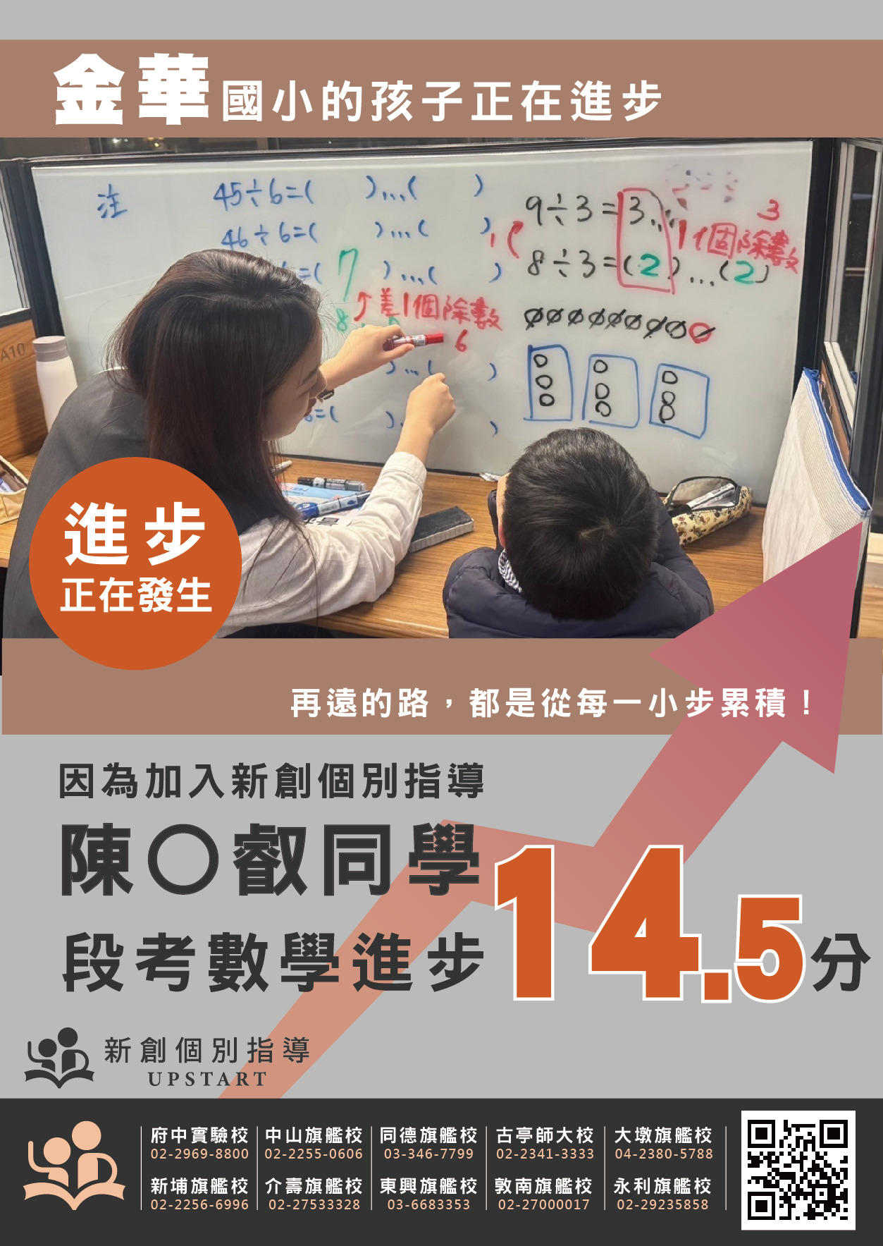 金華國小 陳O叡