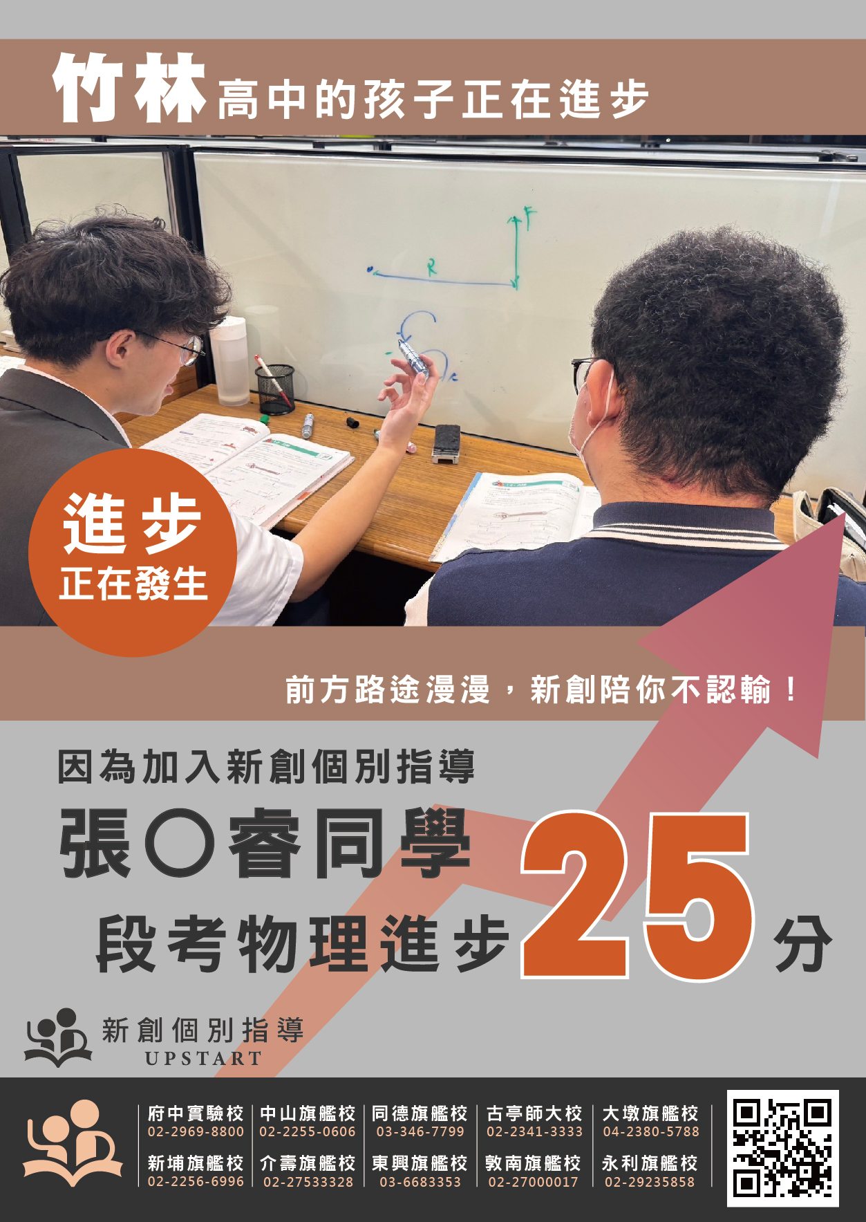 竹林高中 張O睿