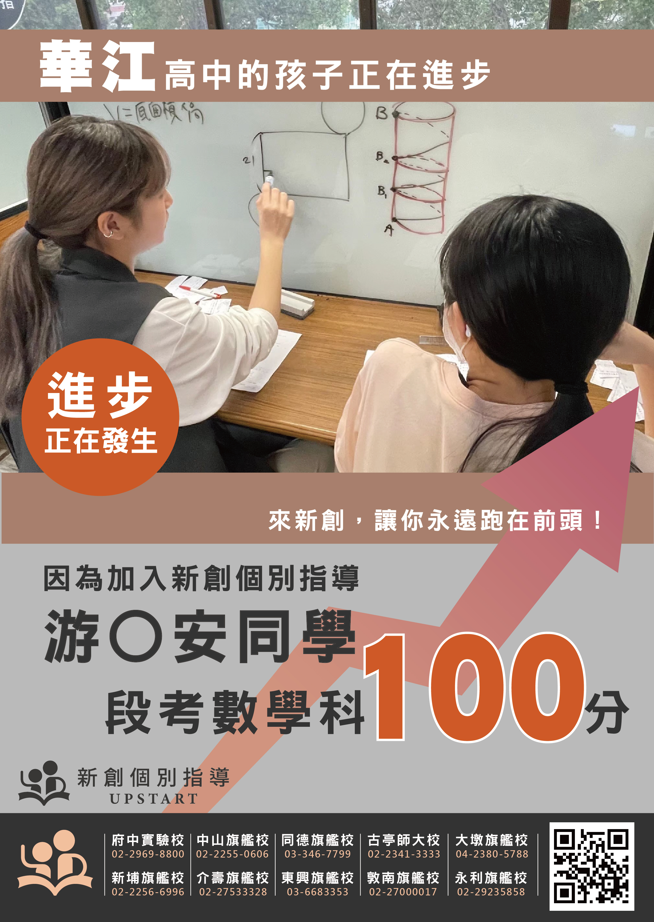 華江高中 游O安