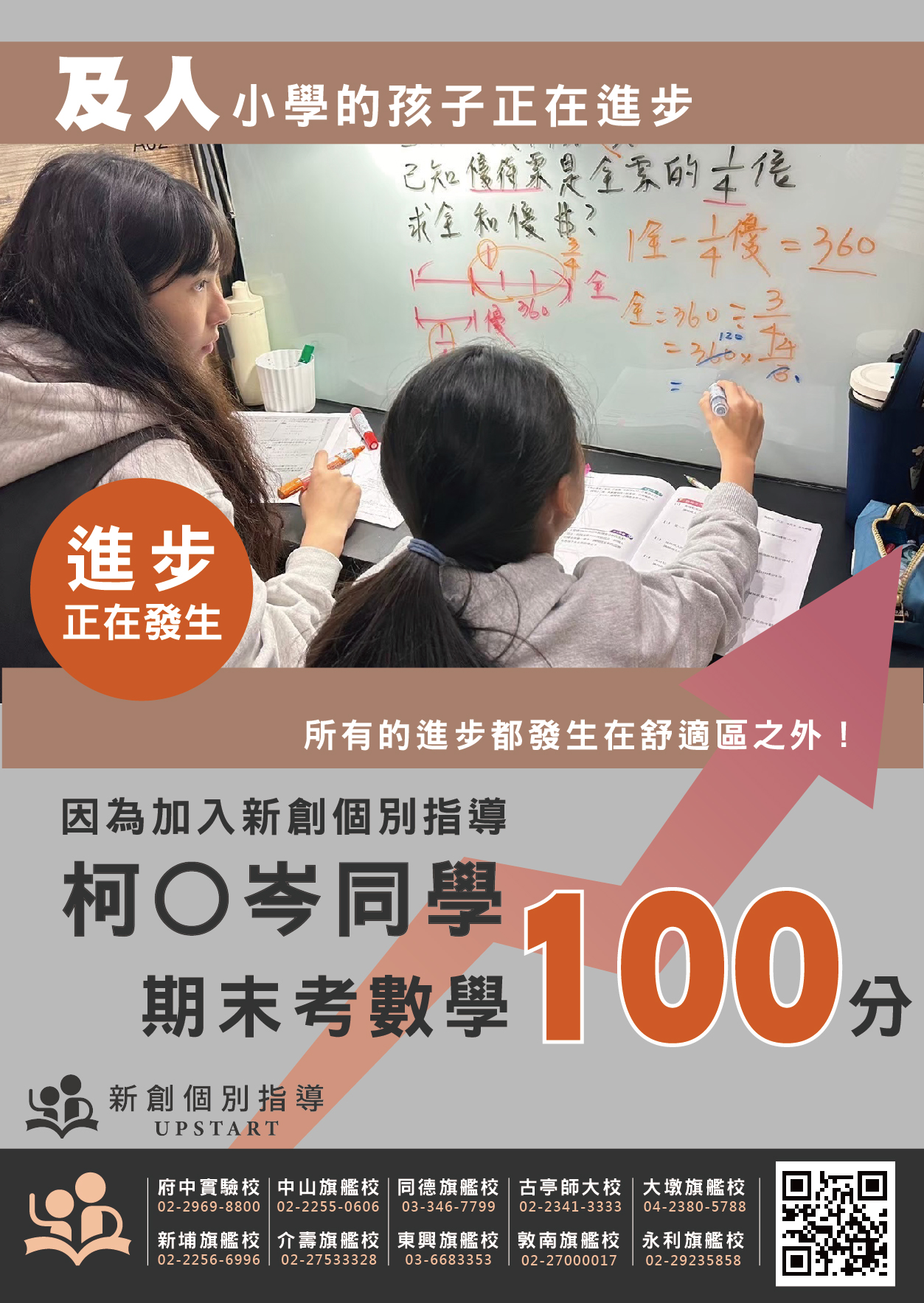 及人小學 柯O岑