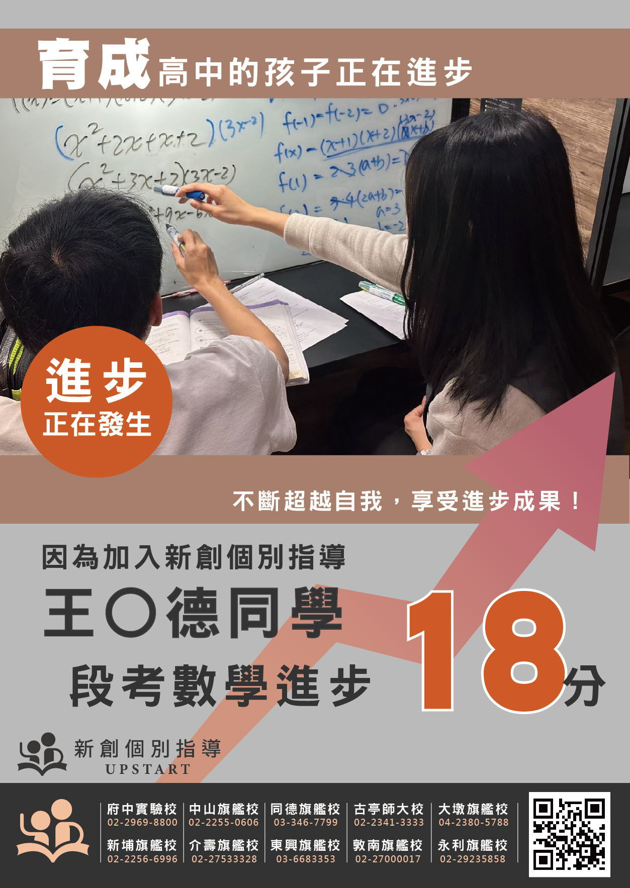 育成高中 王O德