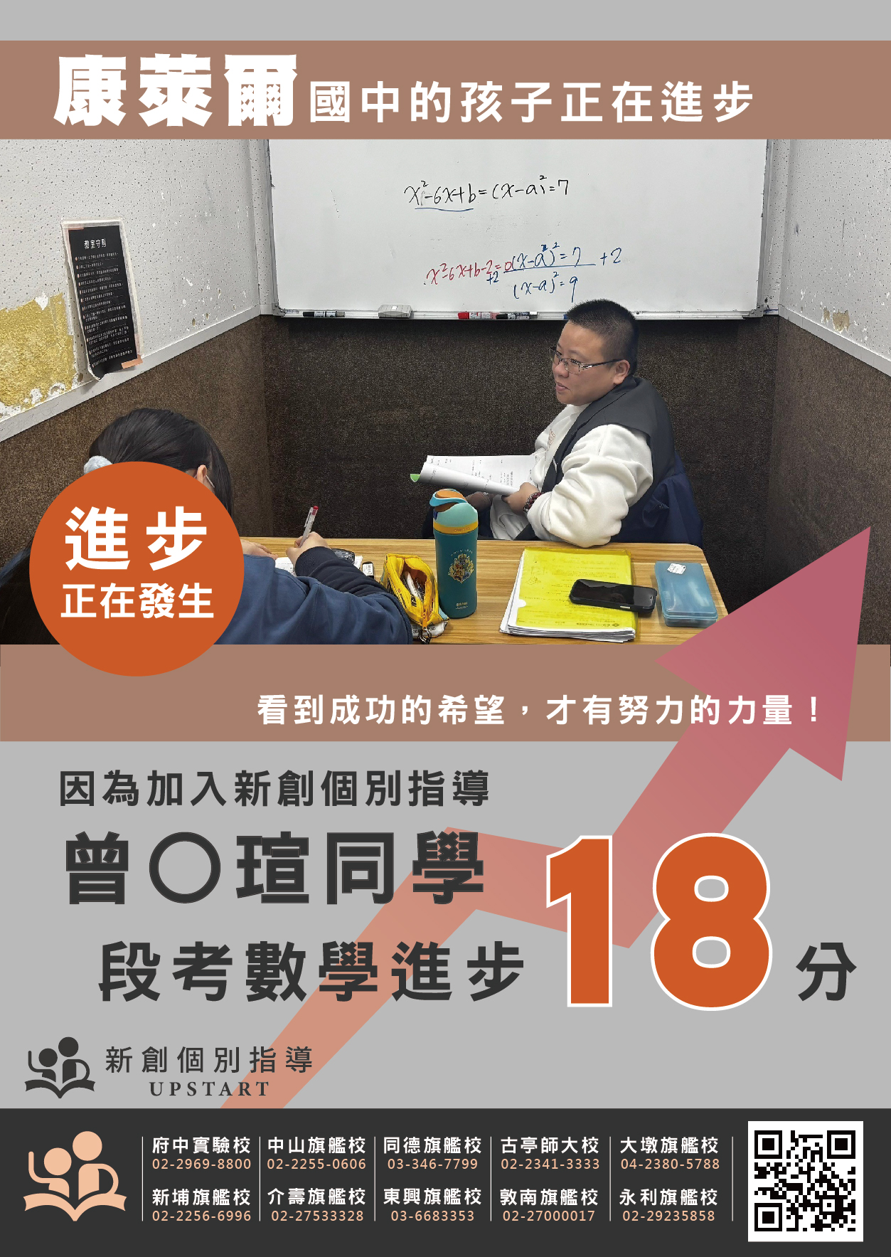 康萊爾國中 曾O瑄