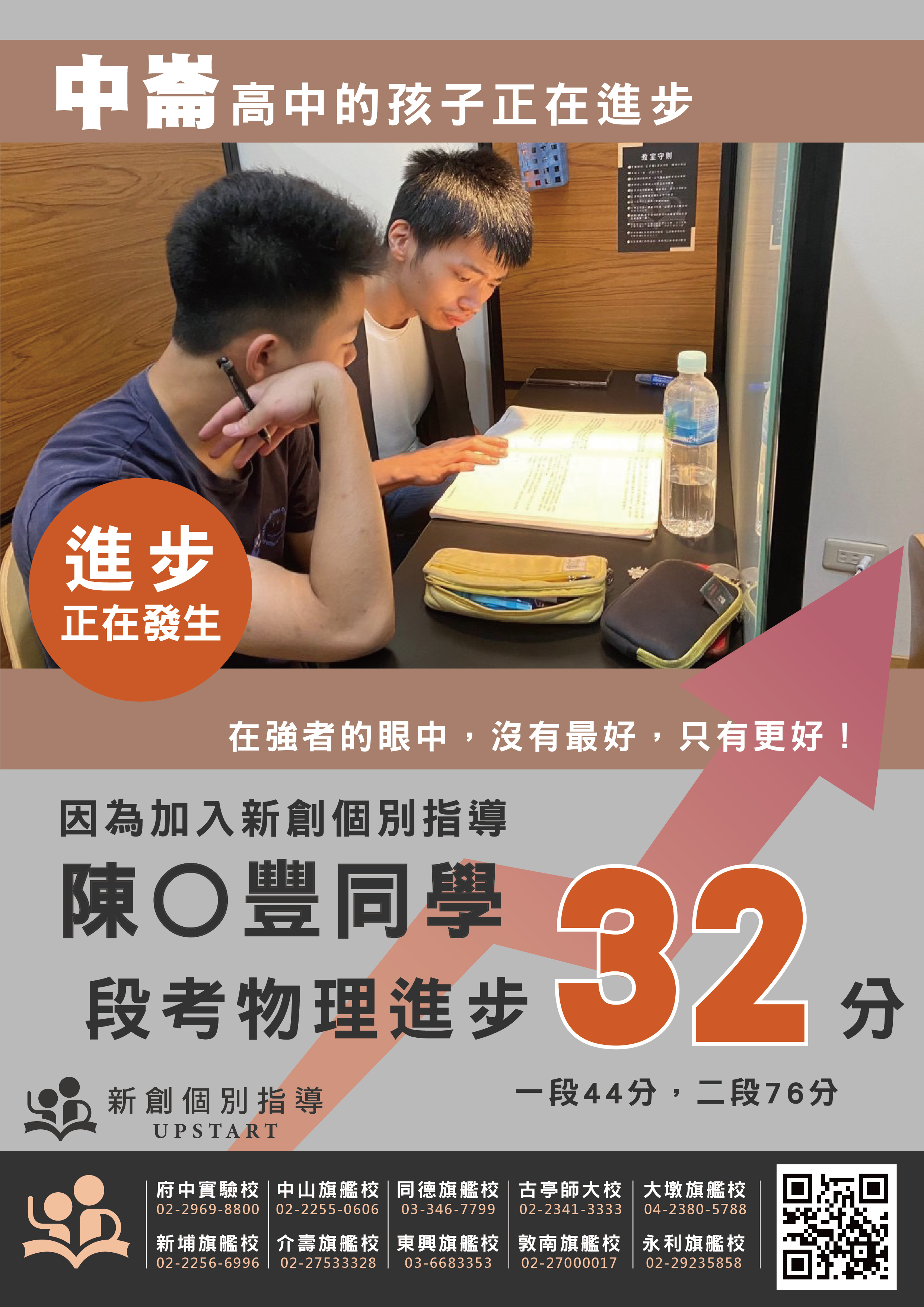 中崙國中 陳O豐