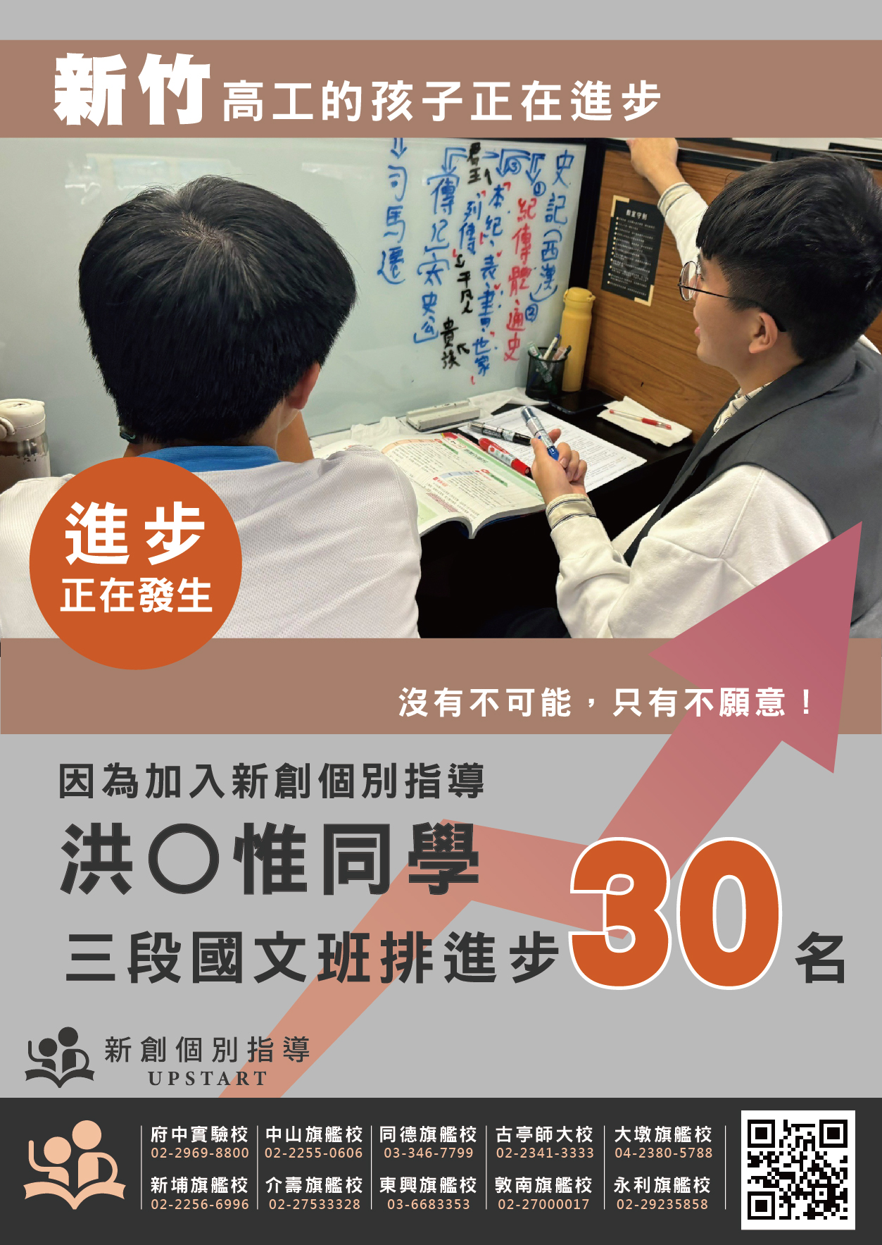 新竹高工 洪O惟