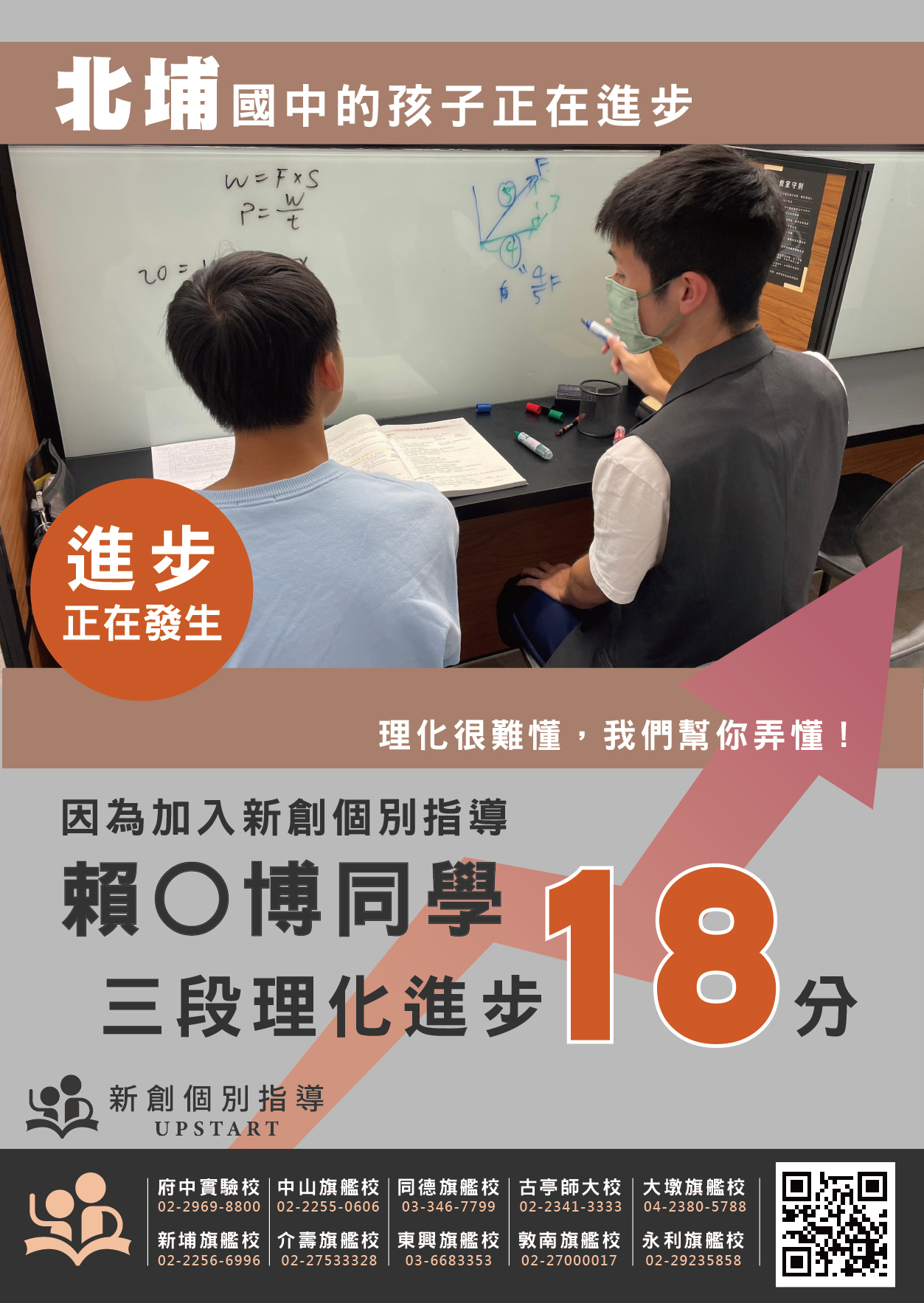 北埔國中 賴O博