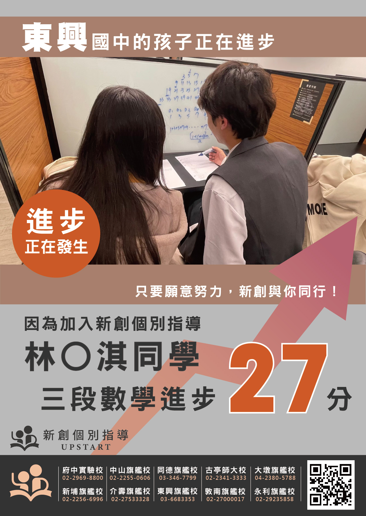 東興國中 林O淇