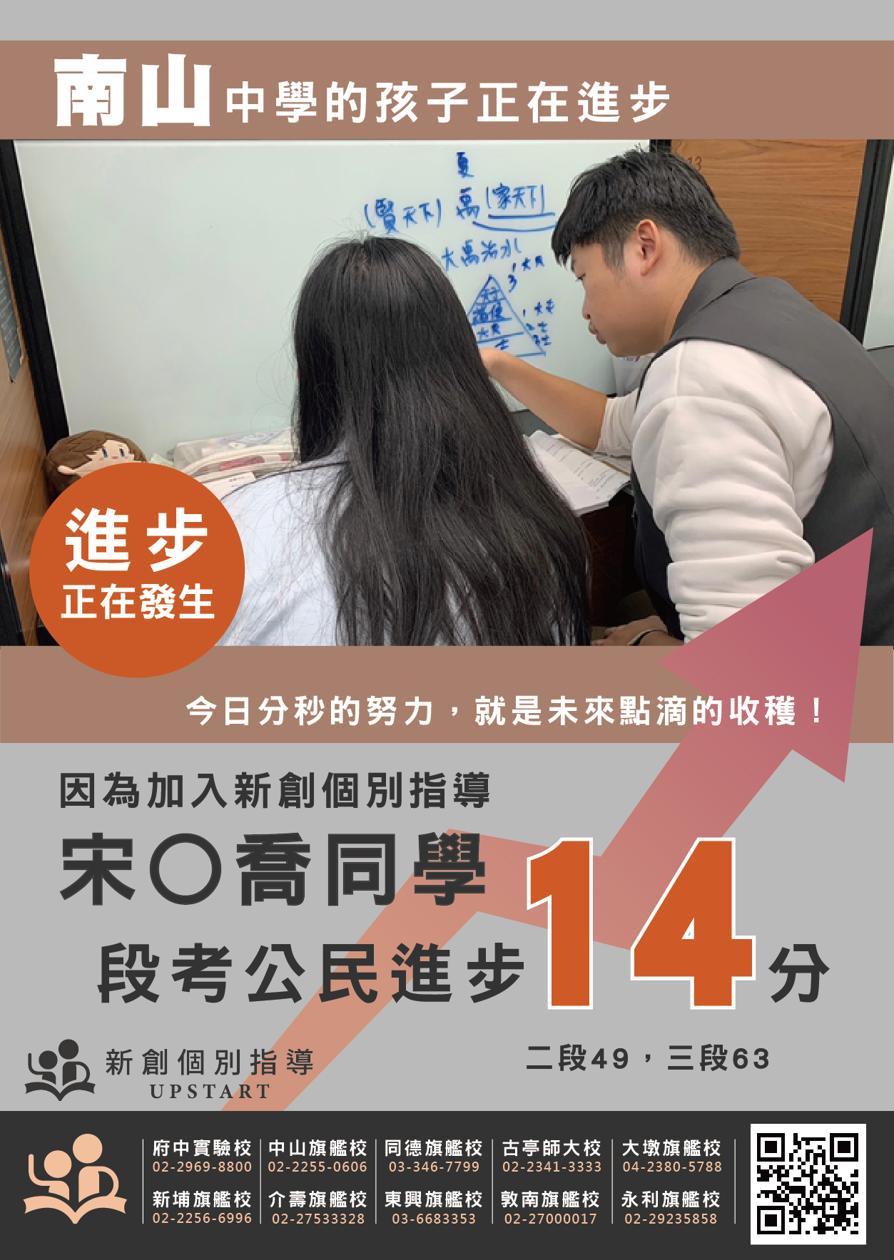 南山中學 宋O喬