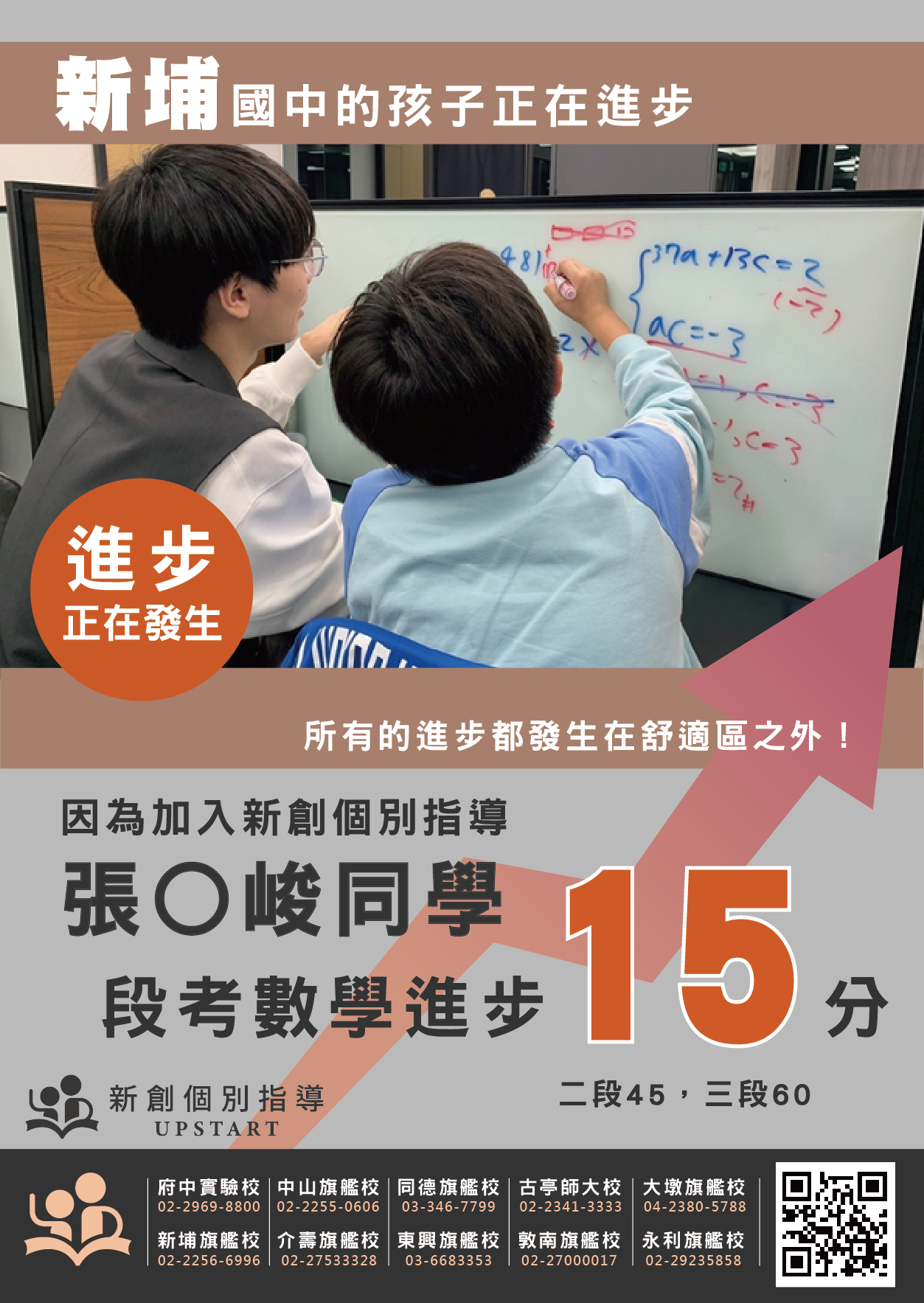 新埔國中 張O峻