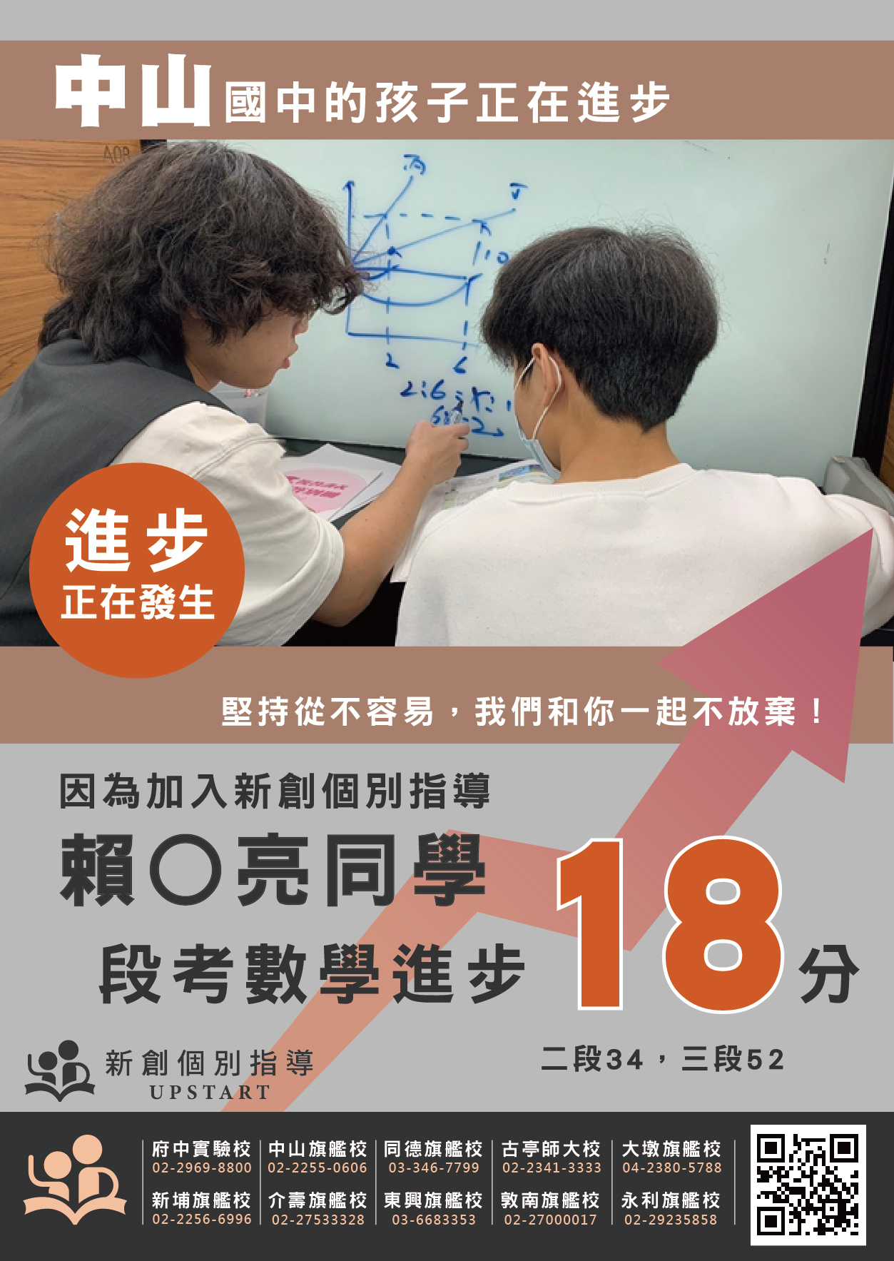 中山國中 賴O亮