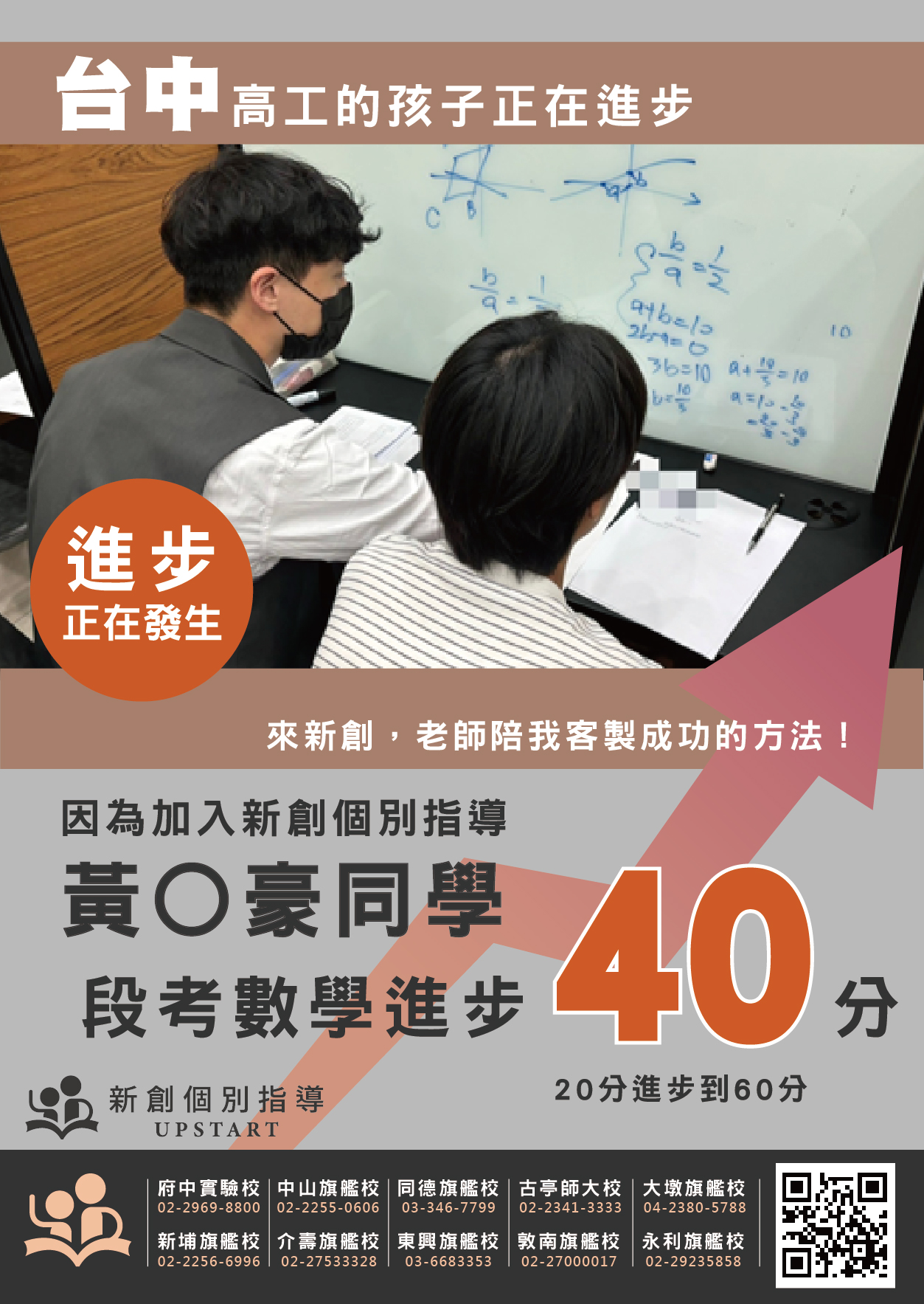 台中高工 黃O豪