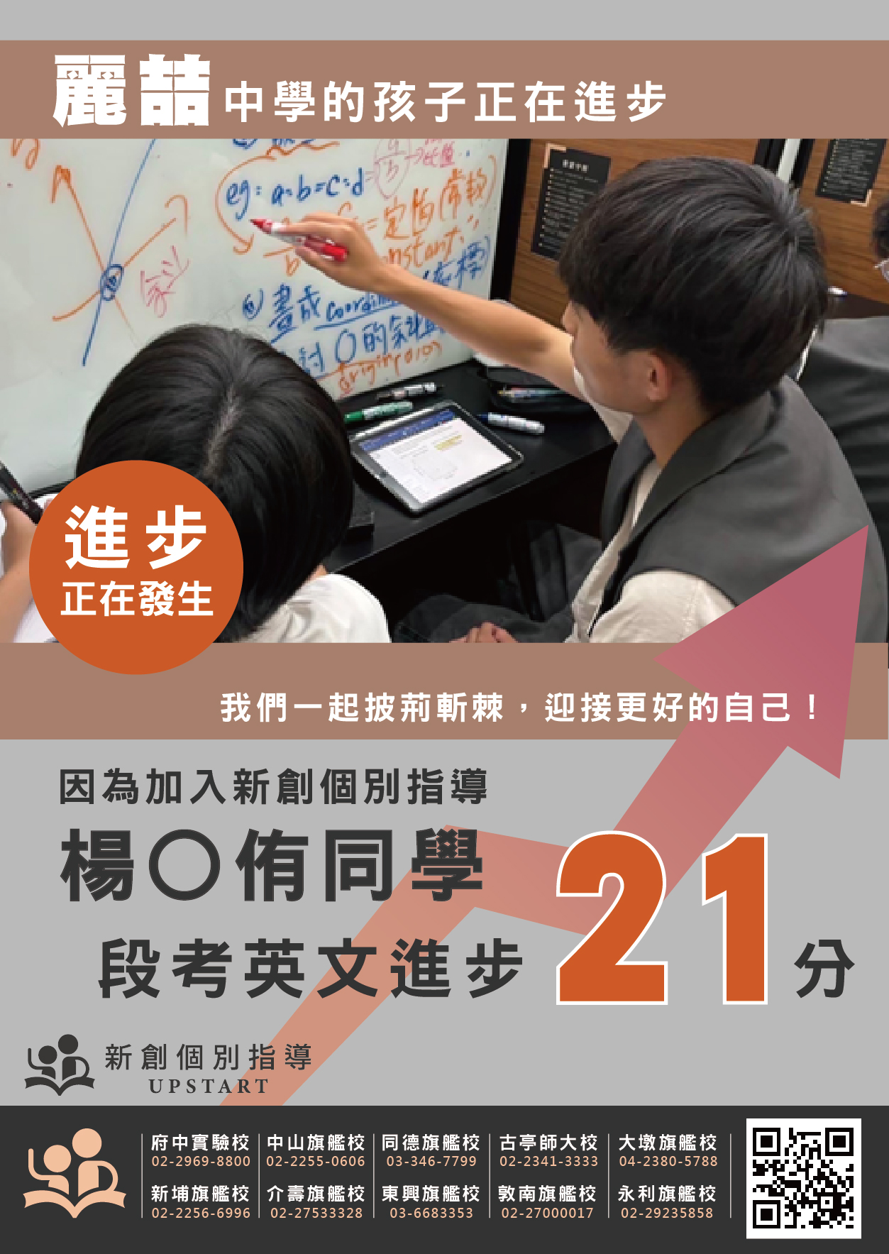 麗喆中學 楊O侑