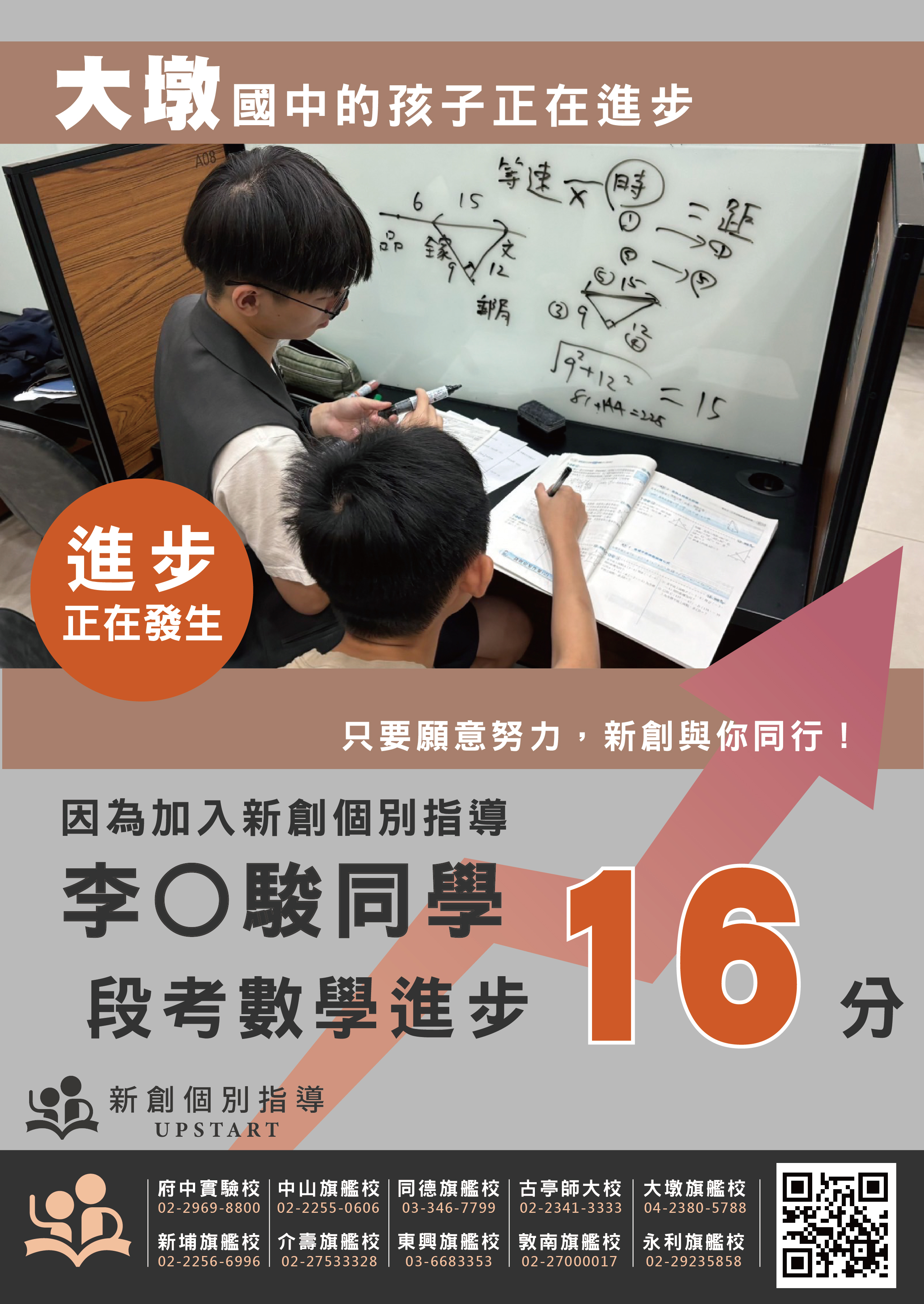 大墩國中 李O駿