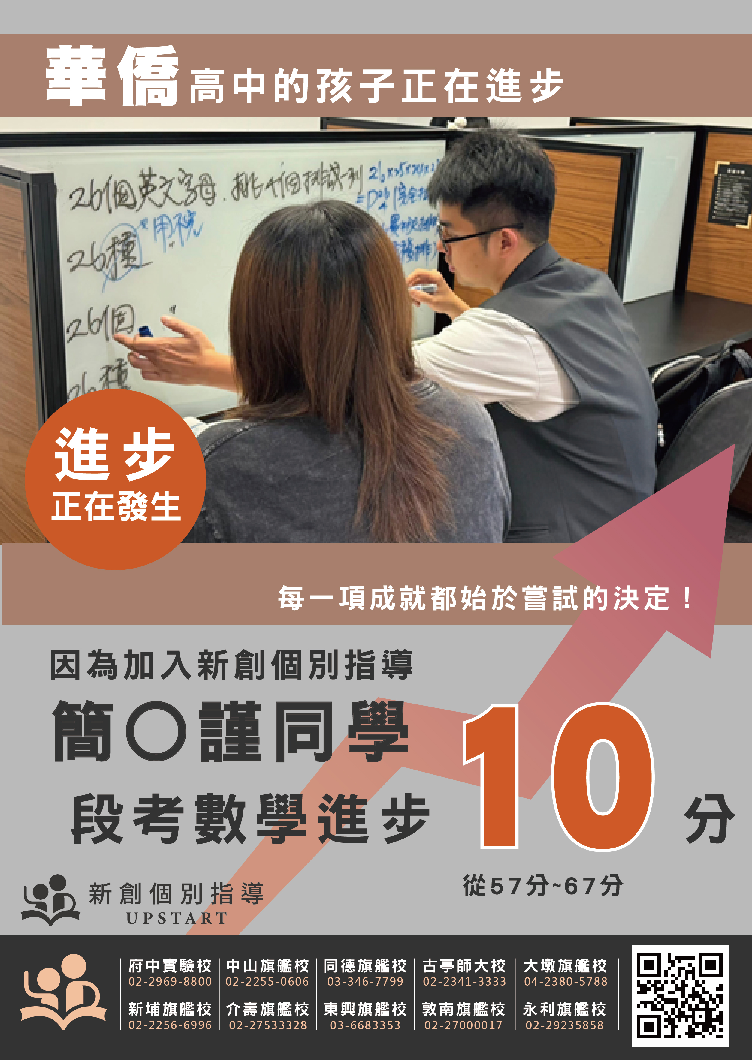 華僑高中 簡O謹