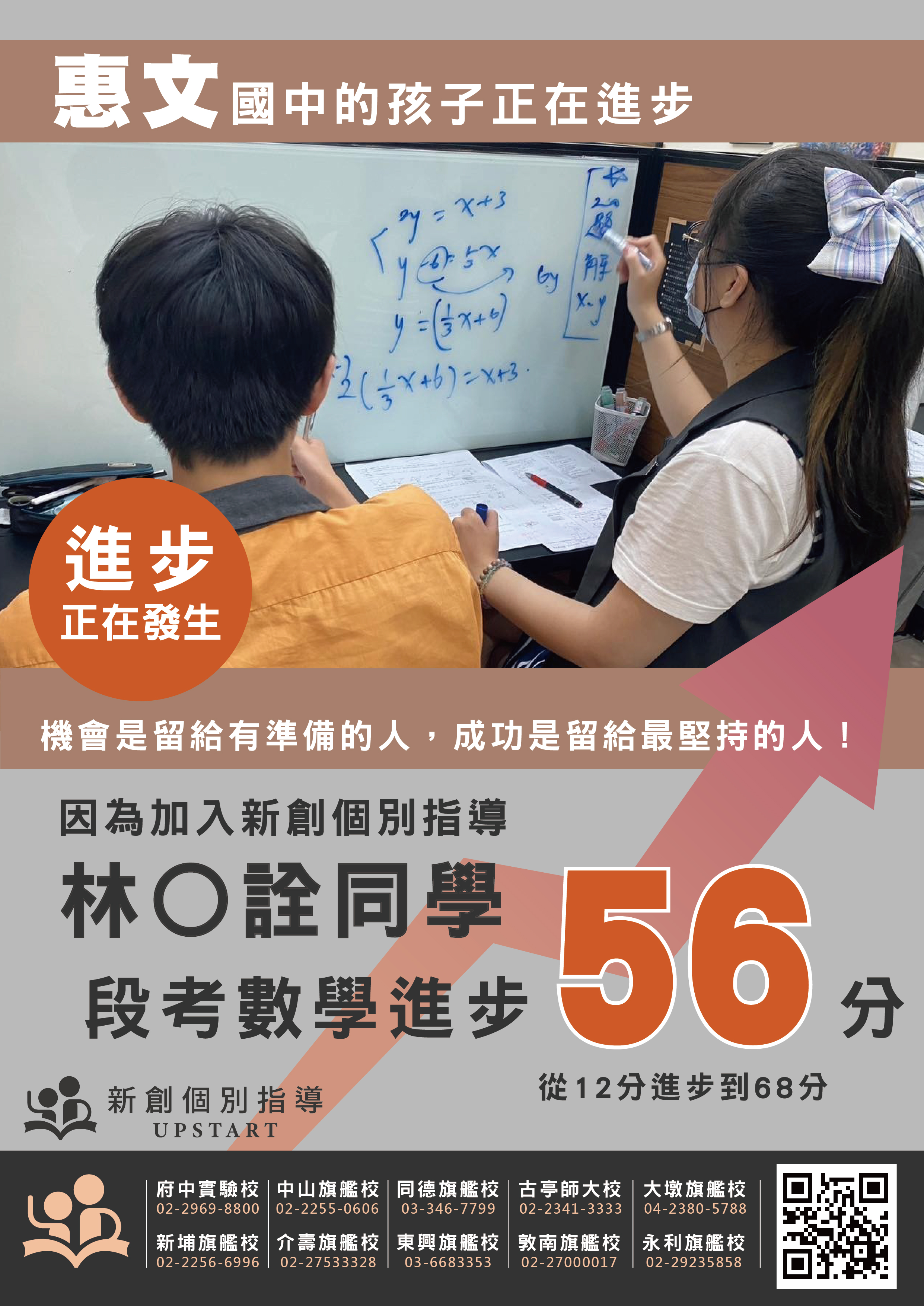 惠文國中 林O詮