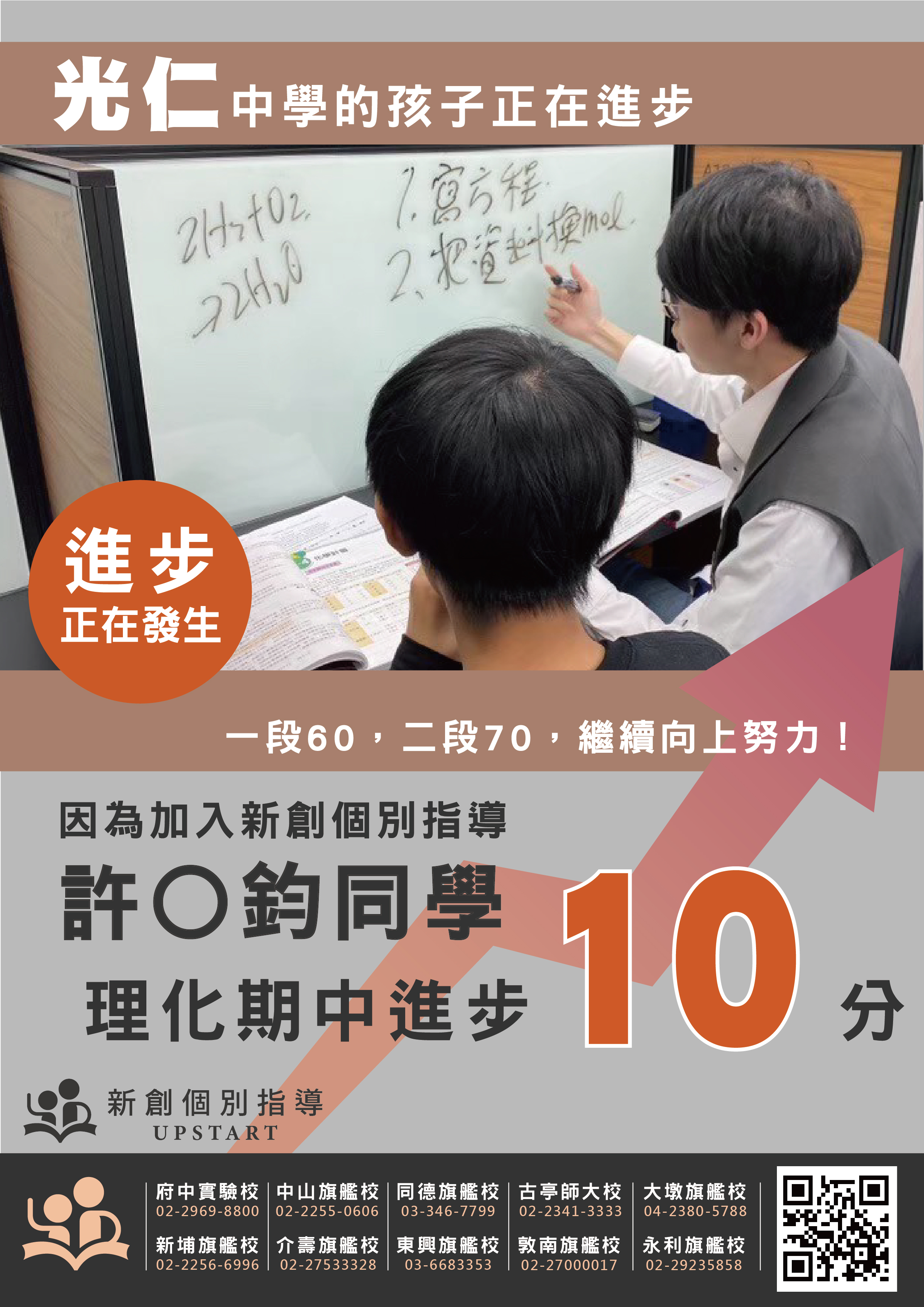 光仁中學 許O鈞