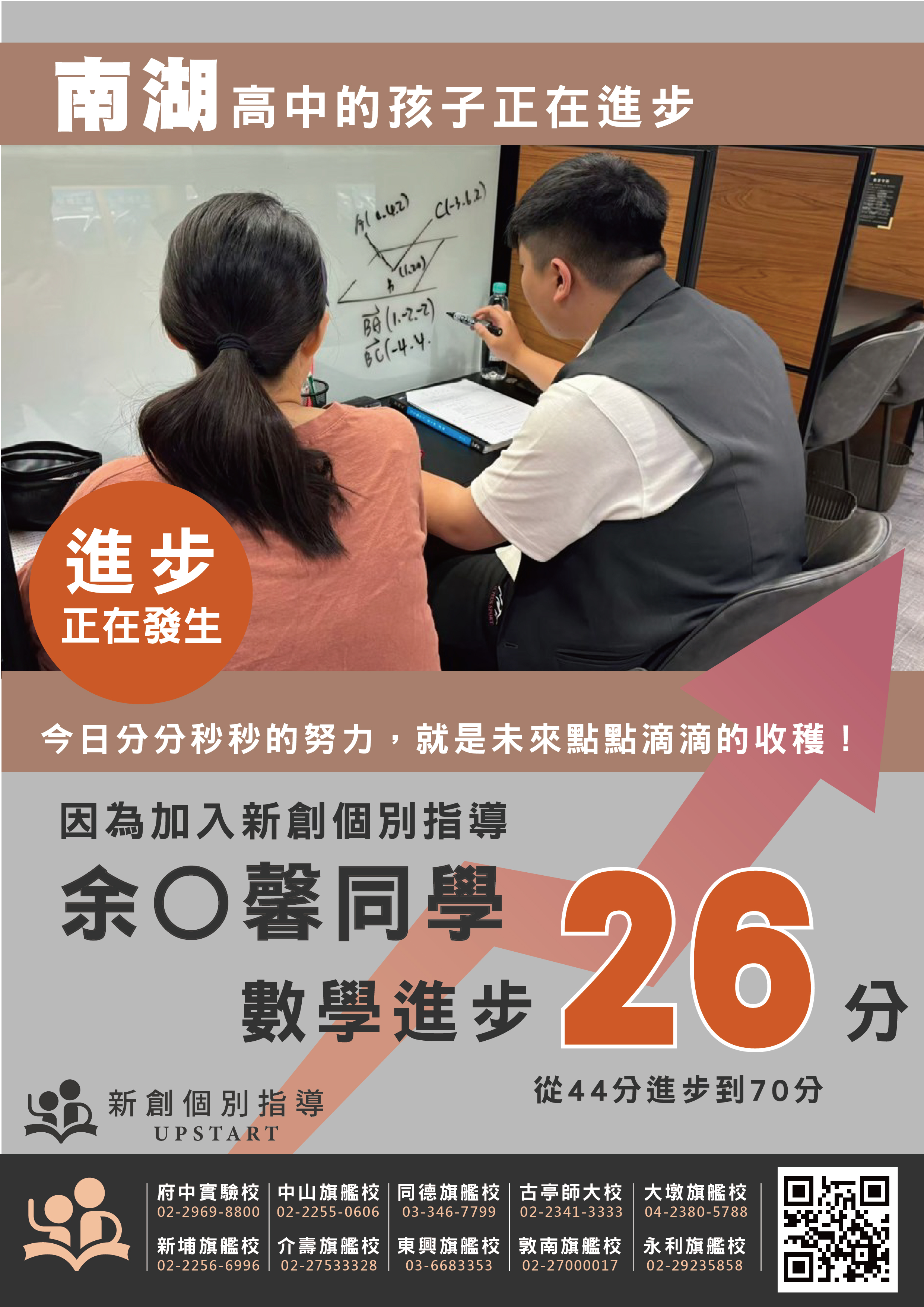 南胡高中 余O馨