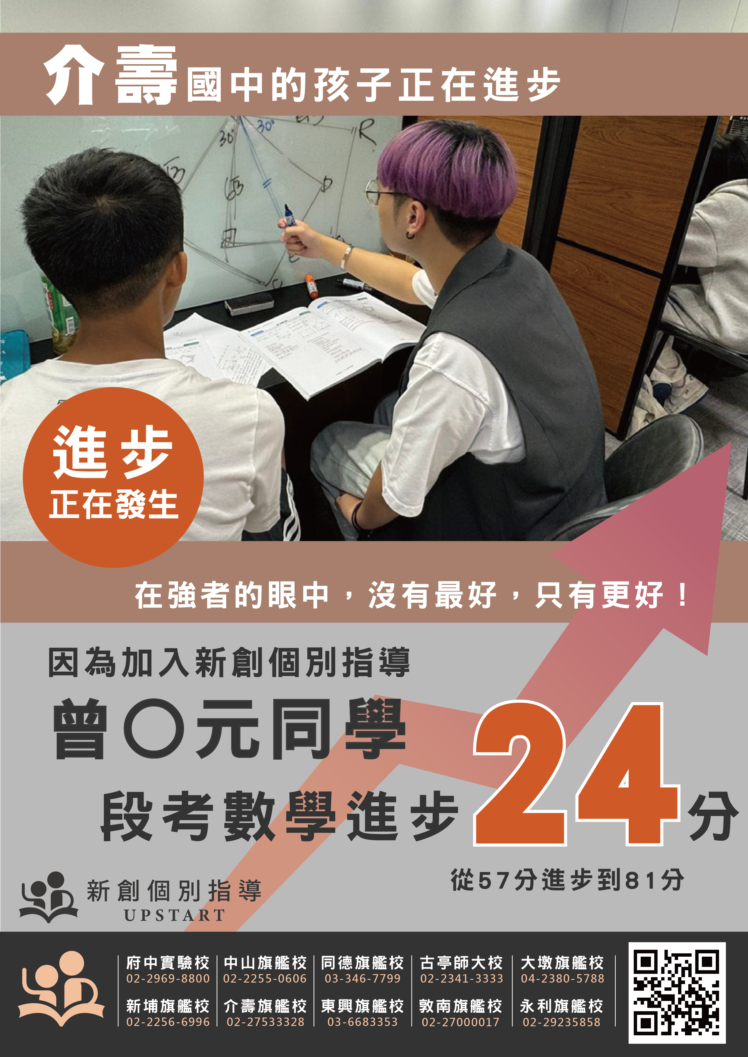 介壽國中 曾O元