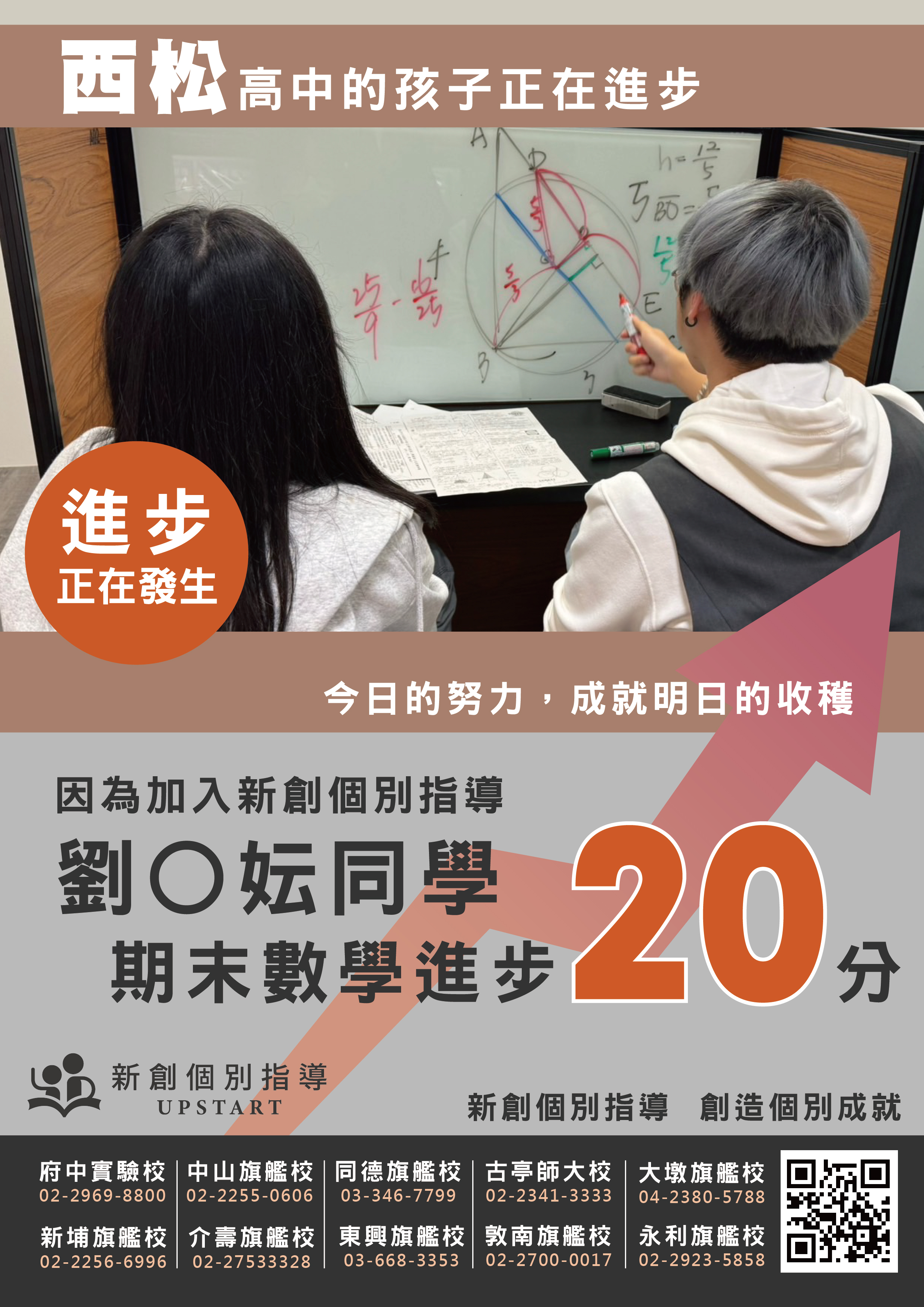 西松高中 劉O妘