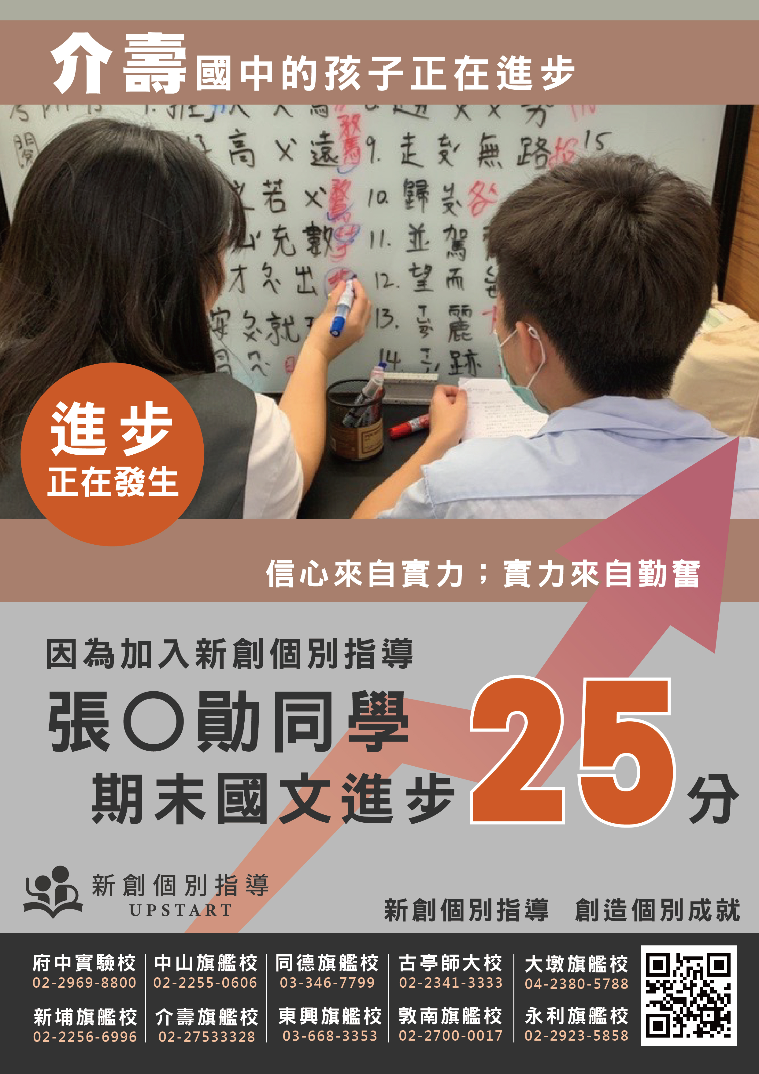 介壽國中 張O勛