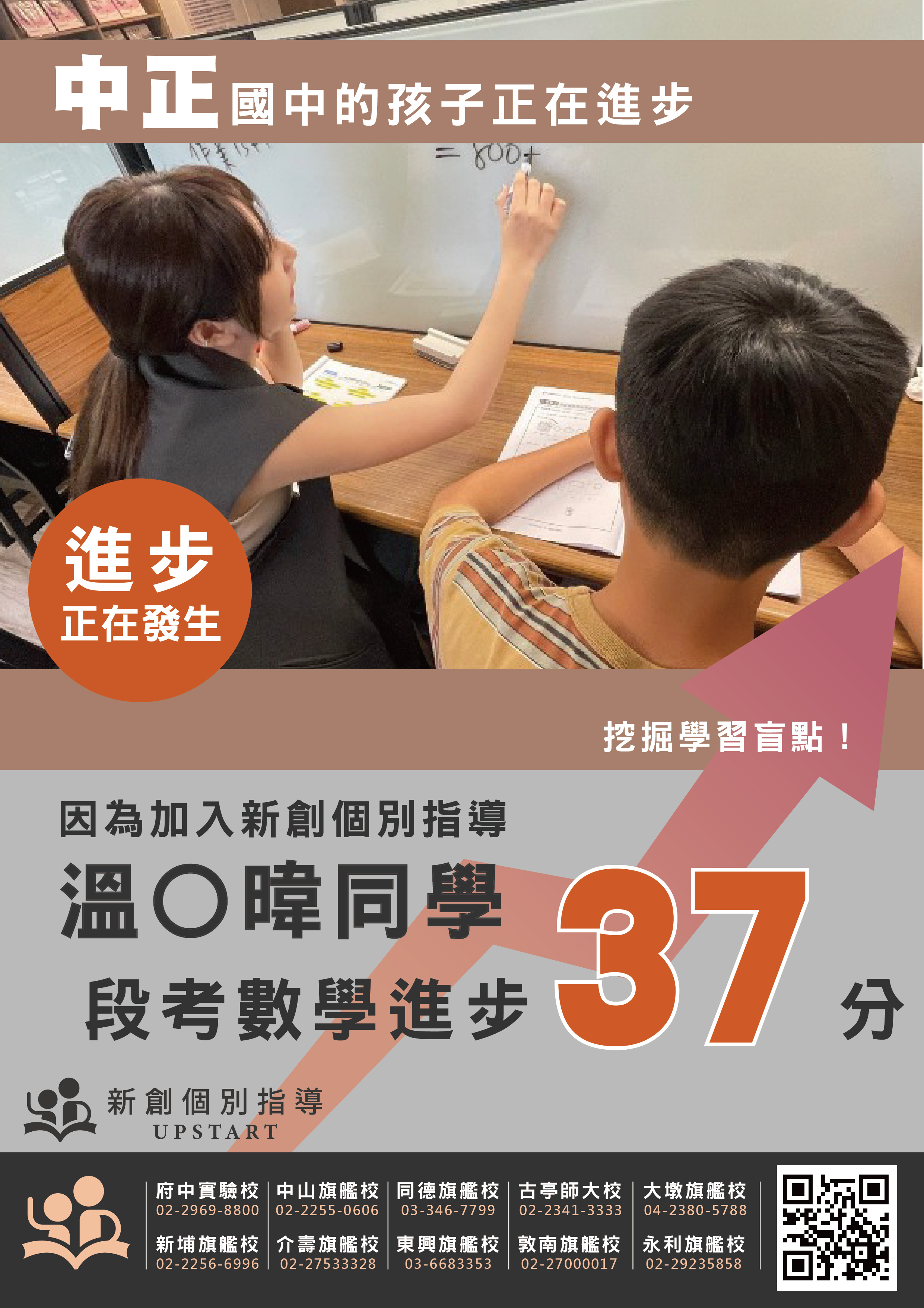 中正國中 溫O暐