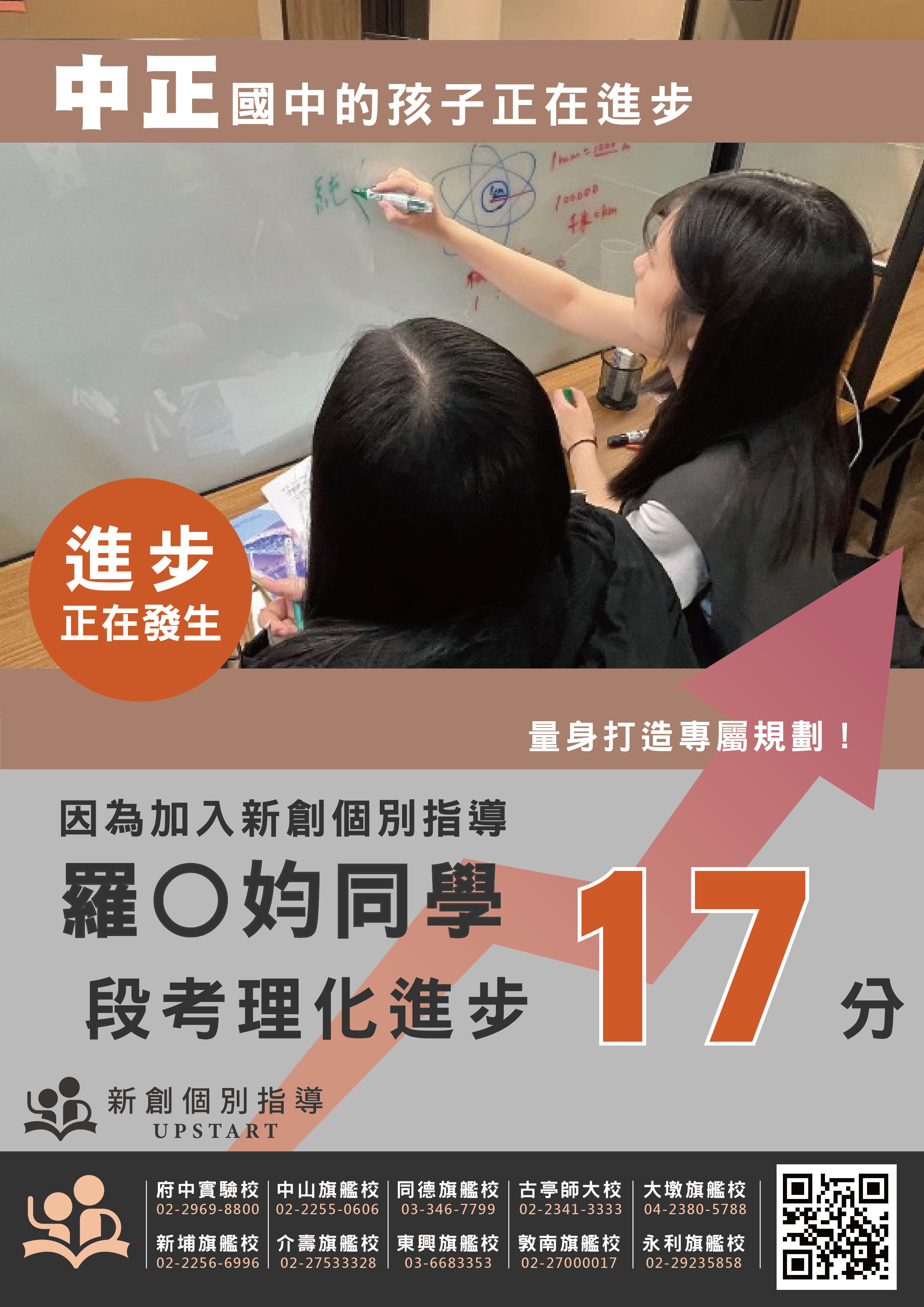 中正國中 羅O㚬