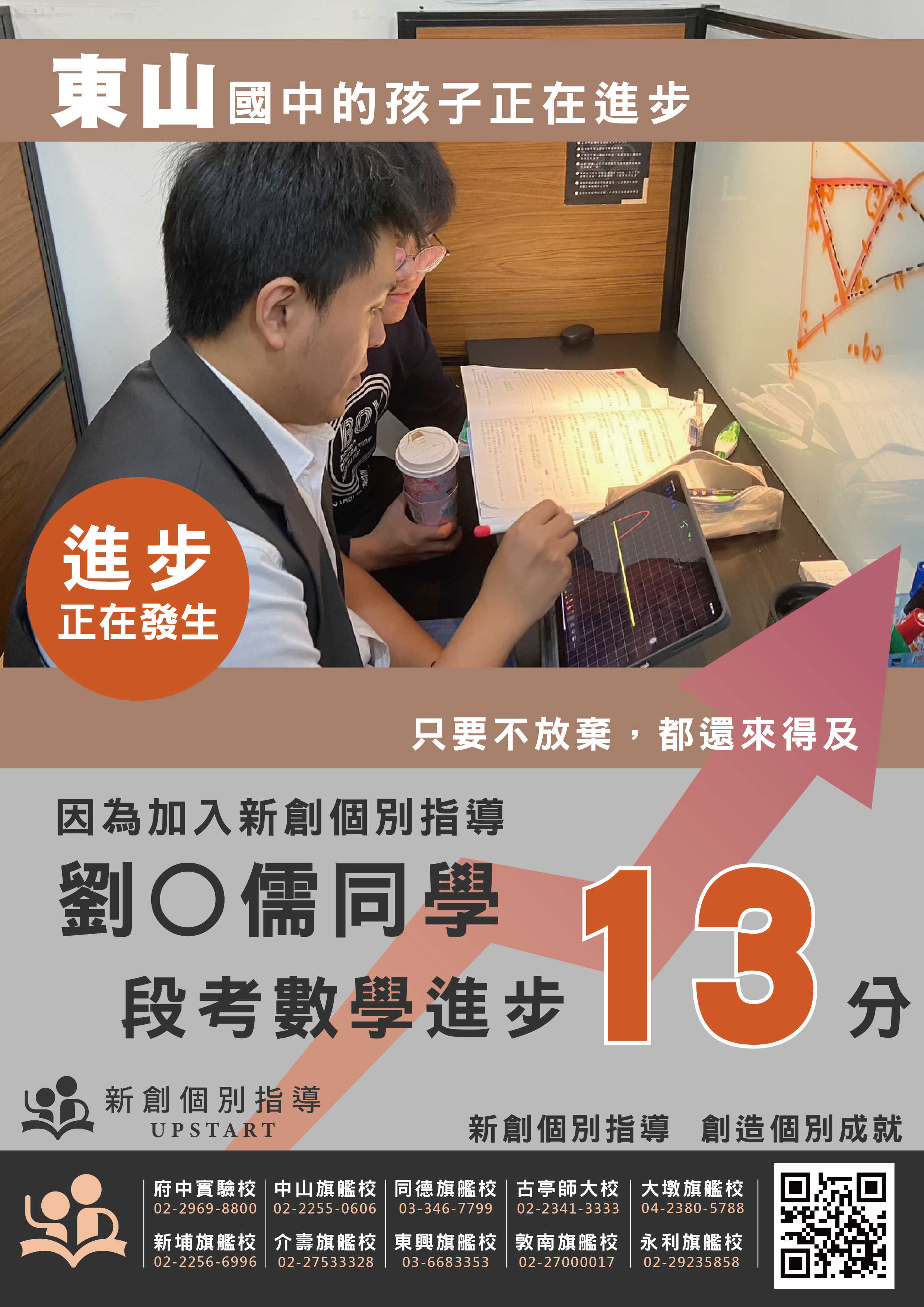 東山國中 劉O儒