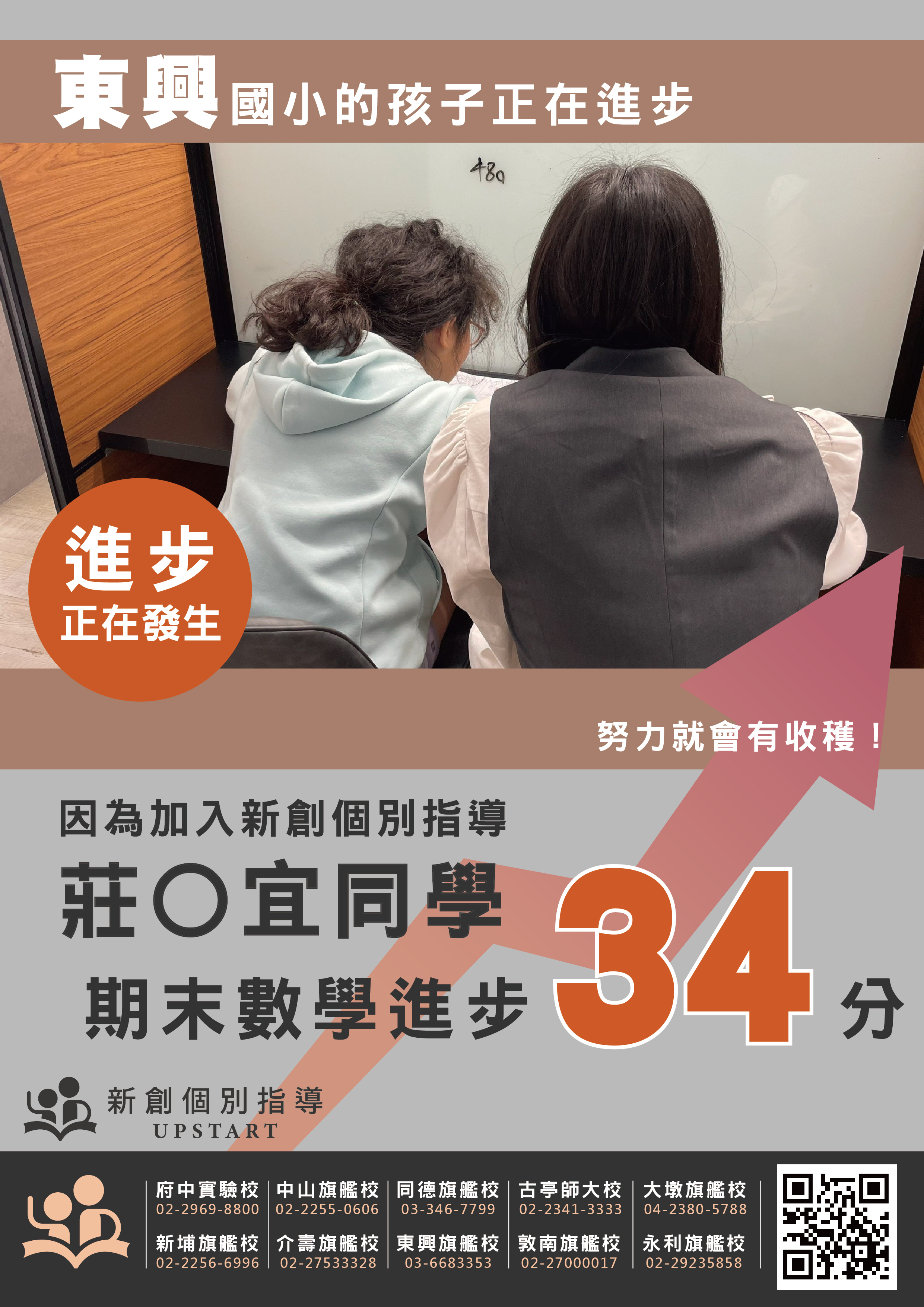 東興國小 莊O宜