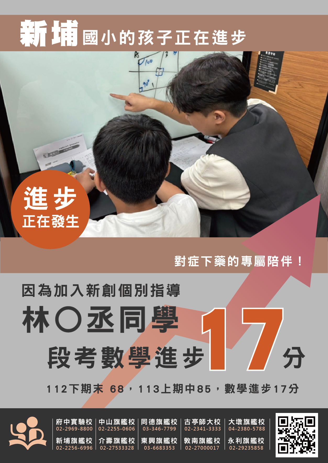 新埔國小 林O丞