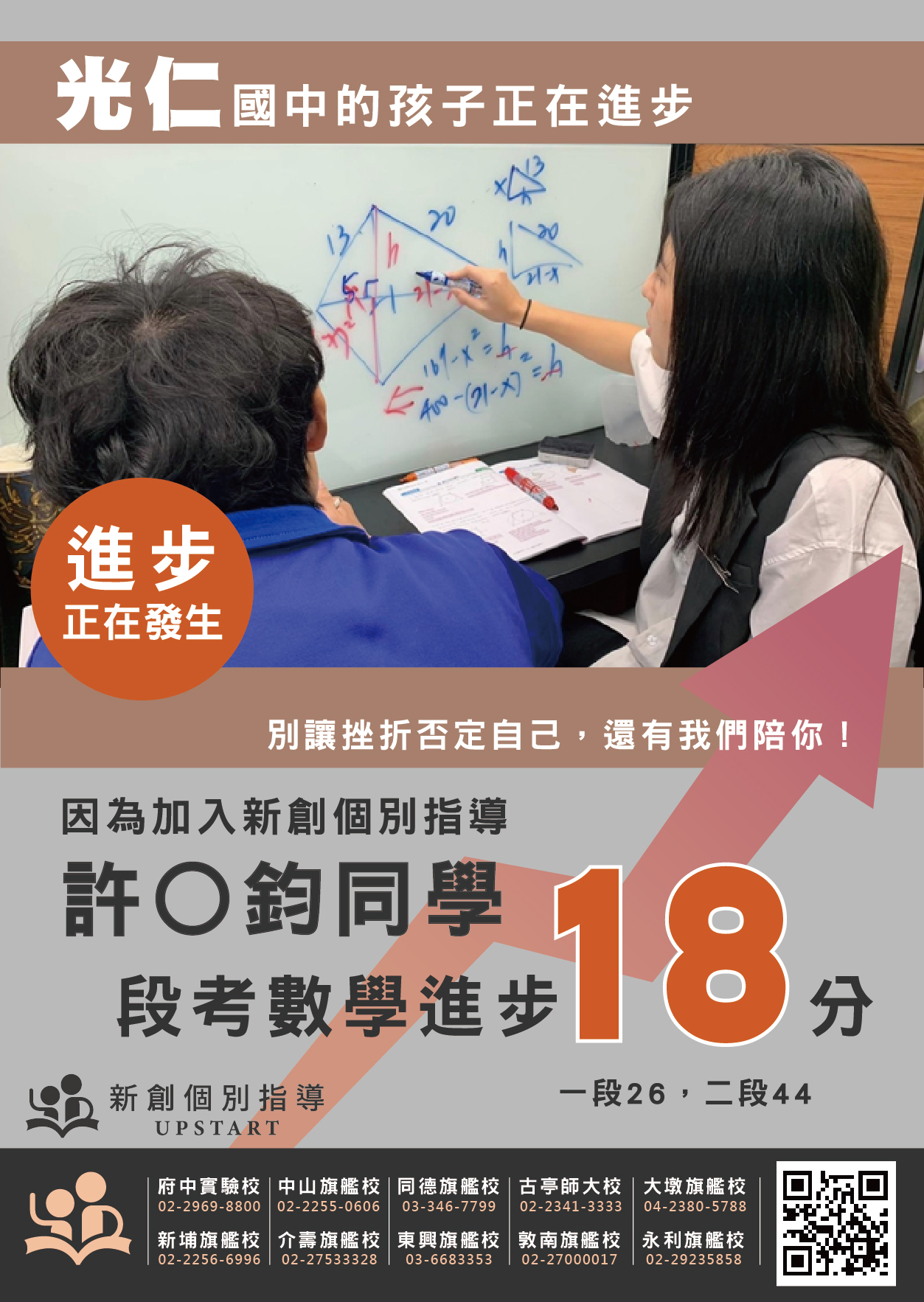 光仁國中 許O鈞