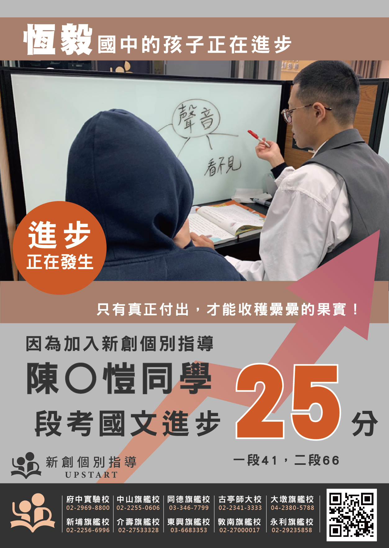 恆毅國中 陳O愷