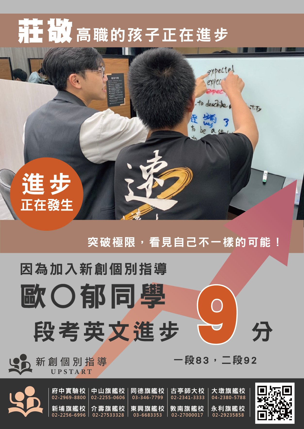 莊敬高職 歐O郁