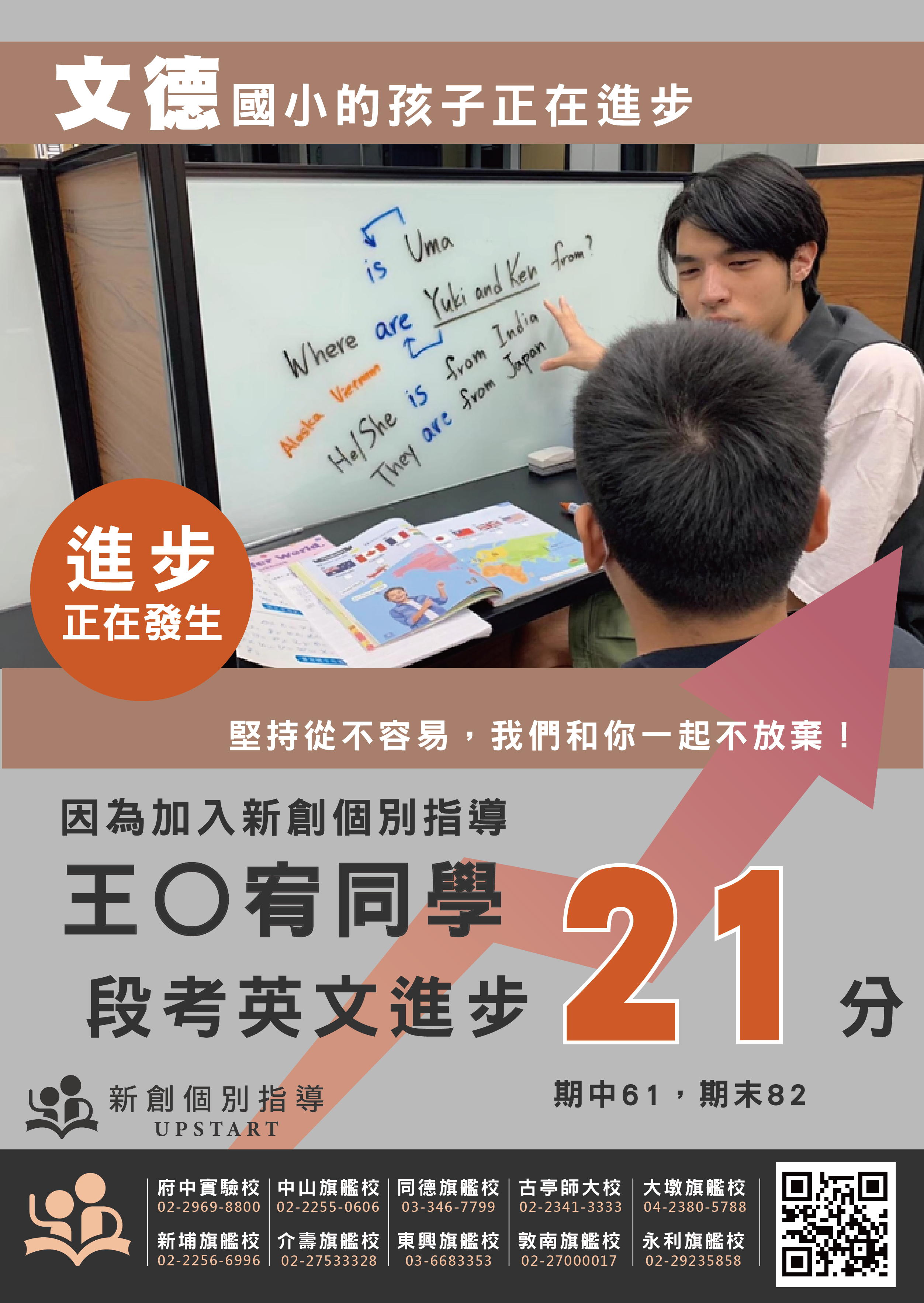 文德國小 王O宥