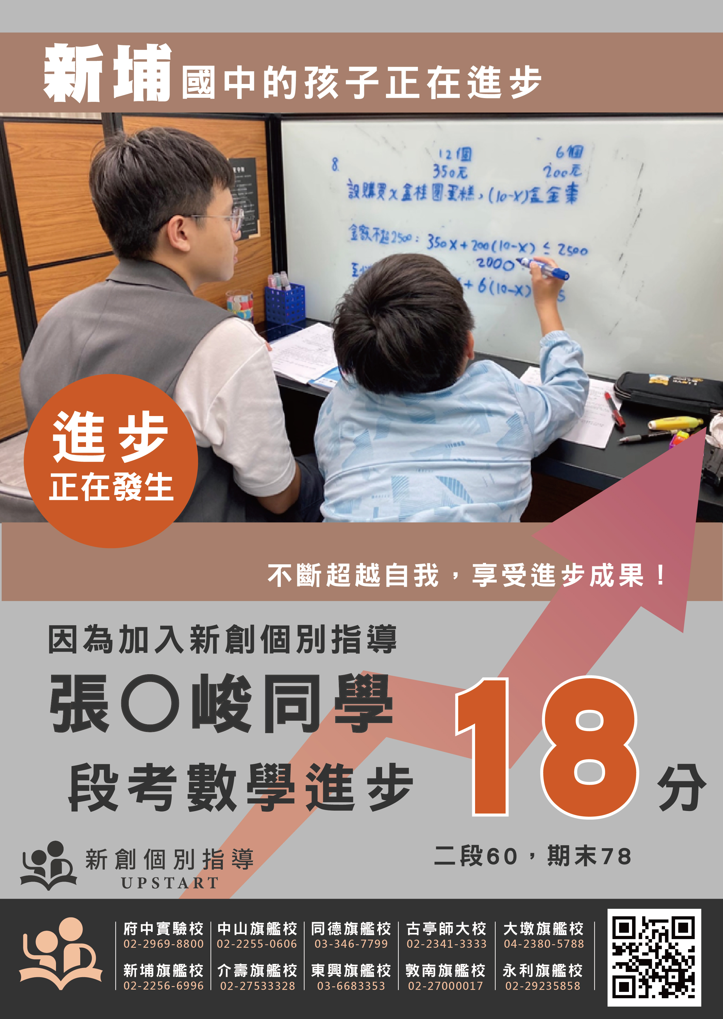 新埔國中 張O峻