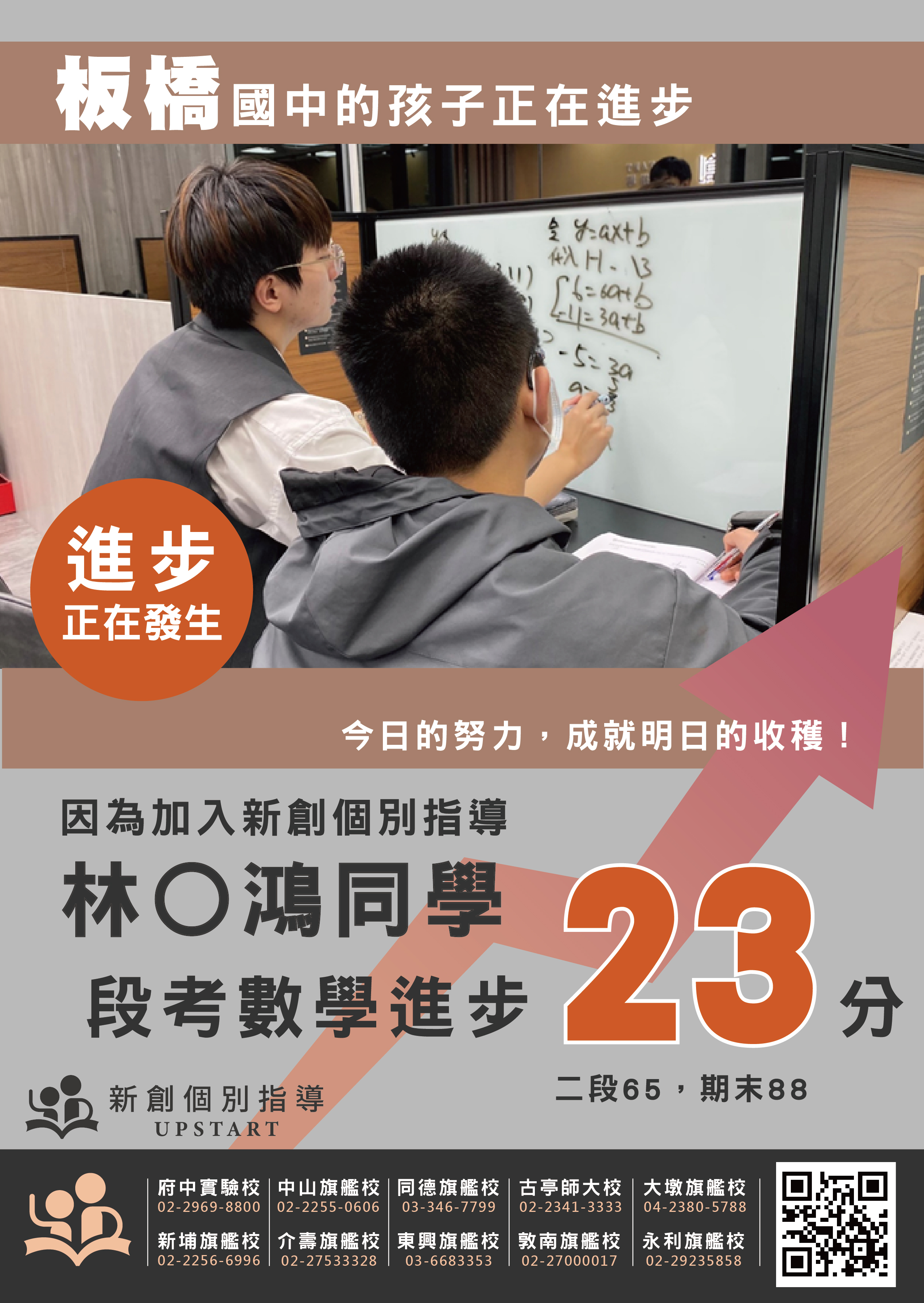 板橋國中 林O鴻