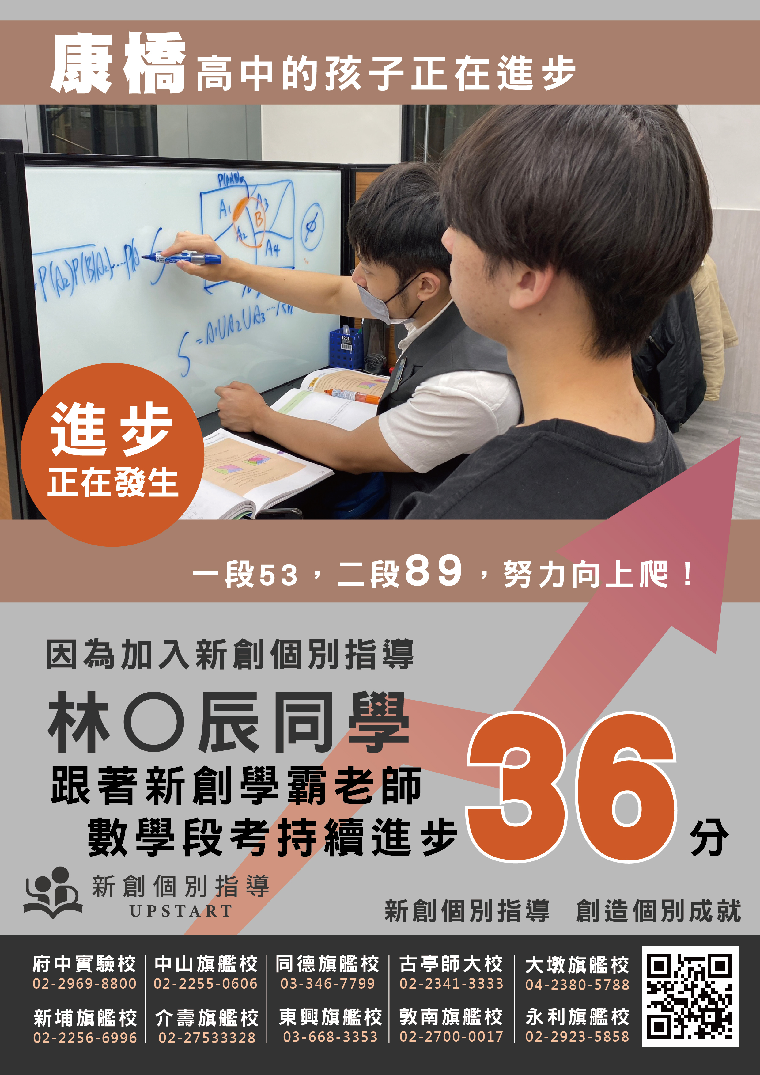 康橋高中 林O辰