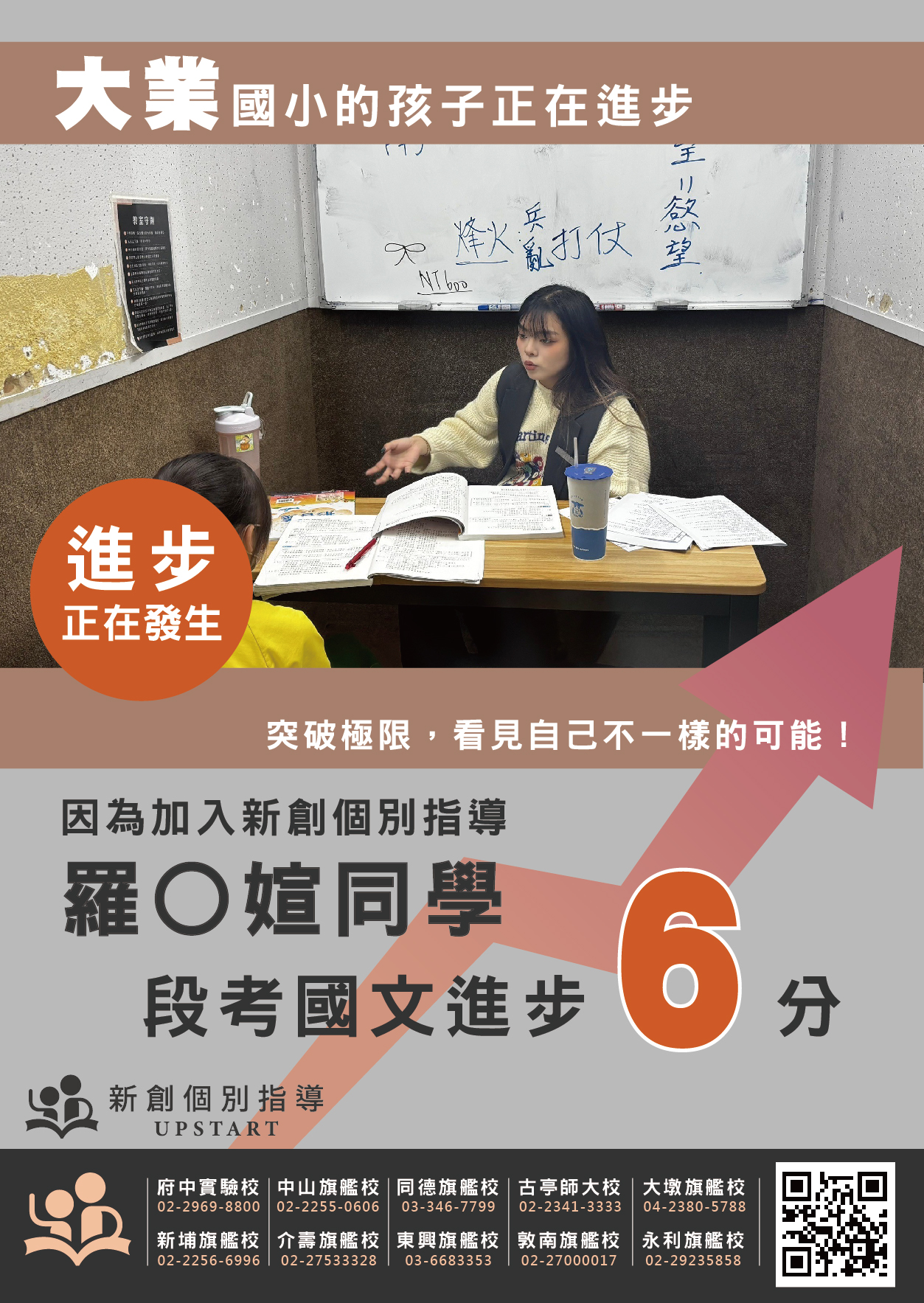 大業國小 羅O媗