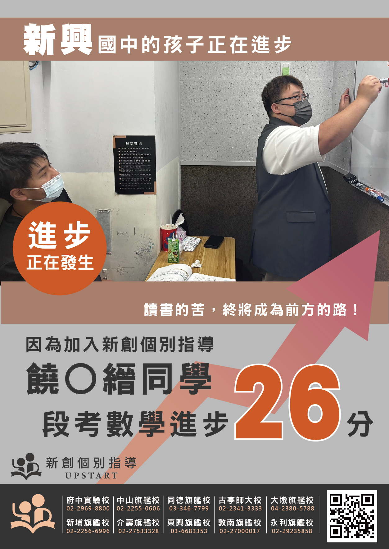 新興國中 饒O縉