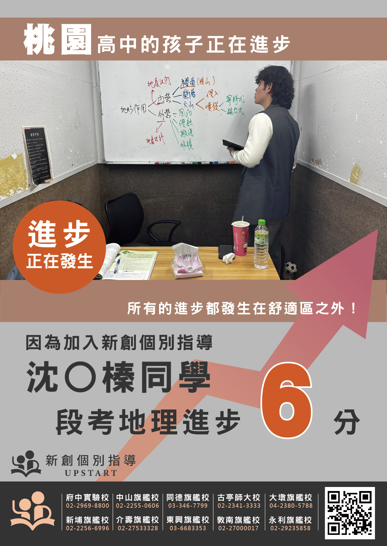 桃園高中 沈O榛