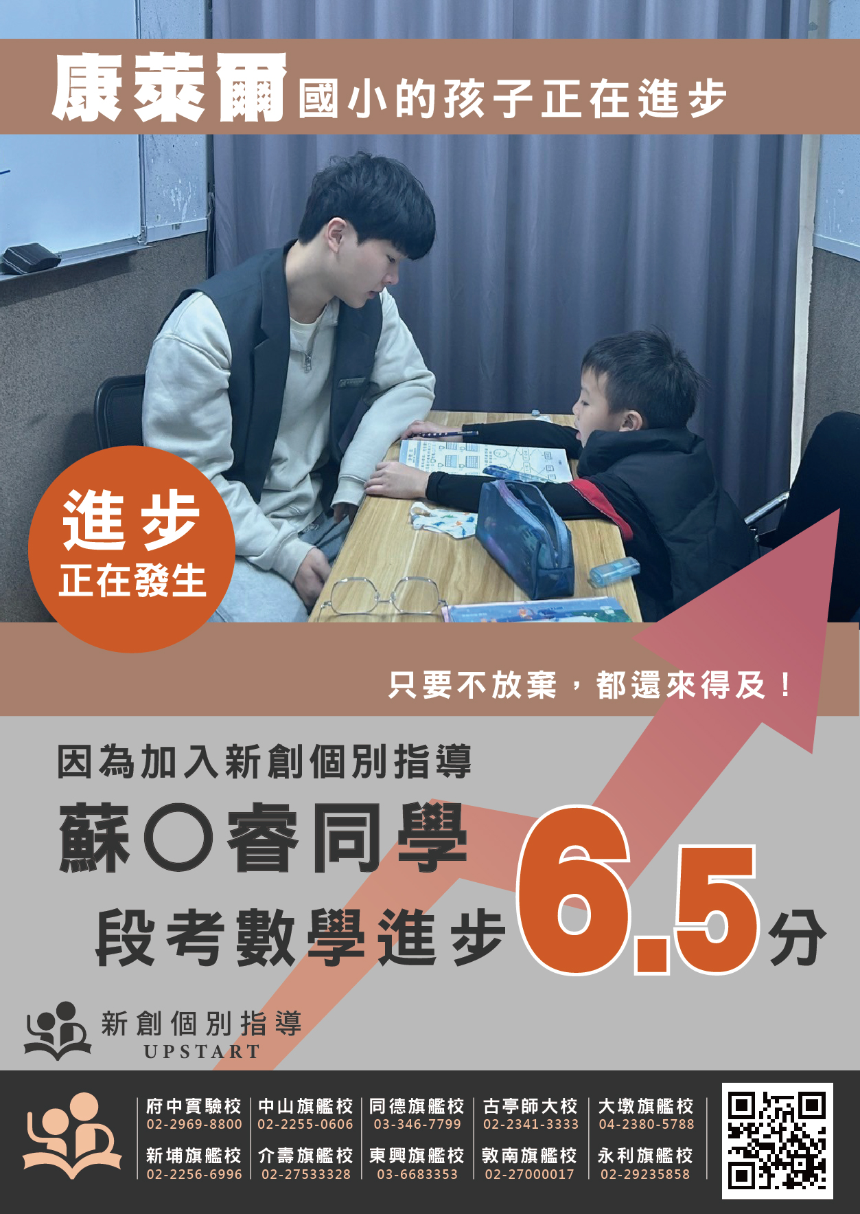 康萊爾國小 蘇O睿