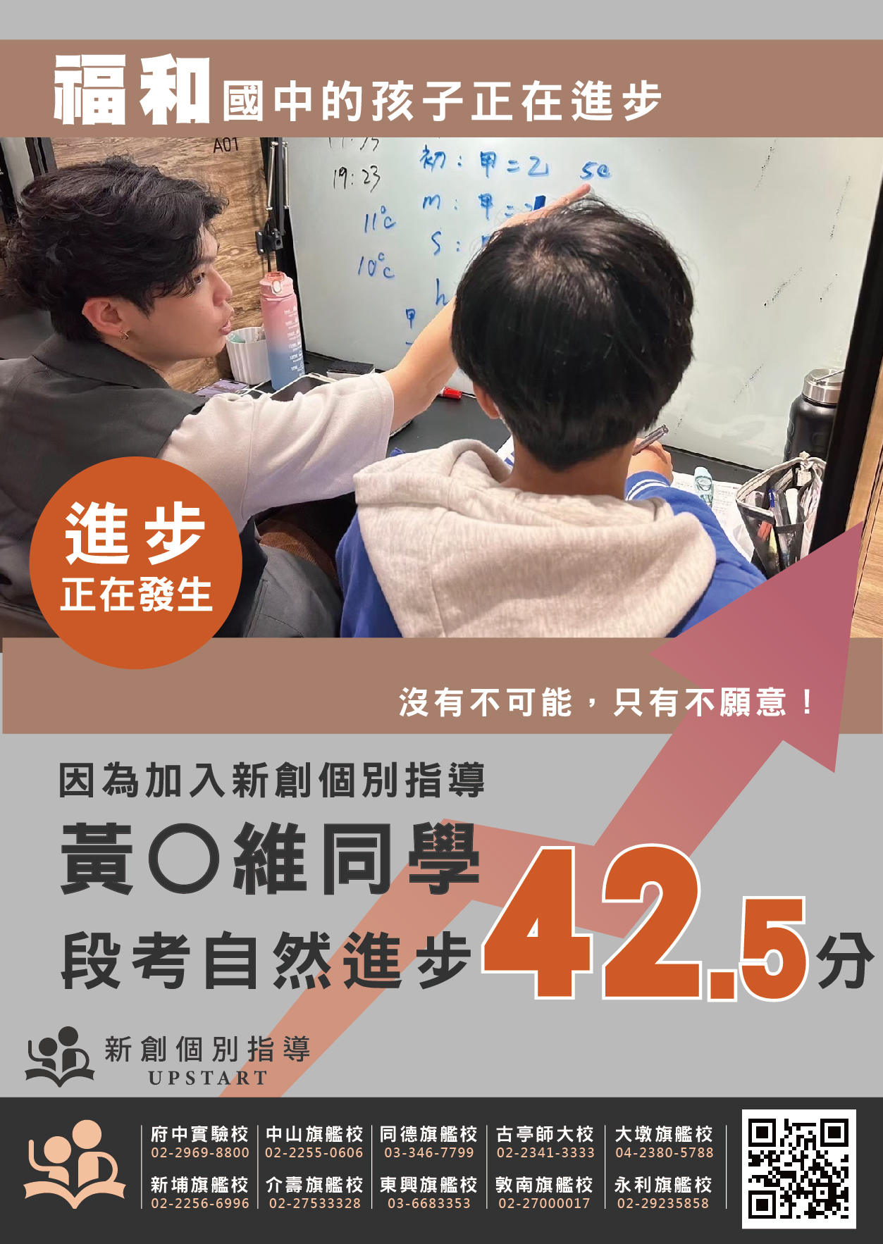 福和國中 黃O維