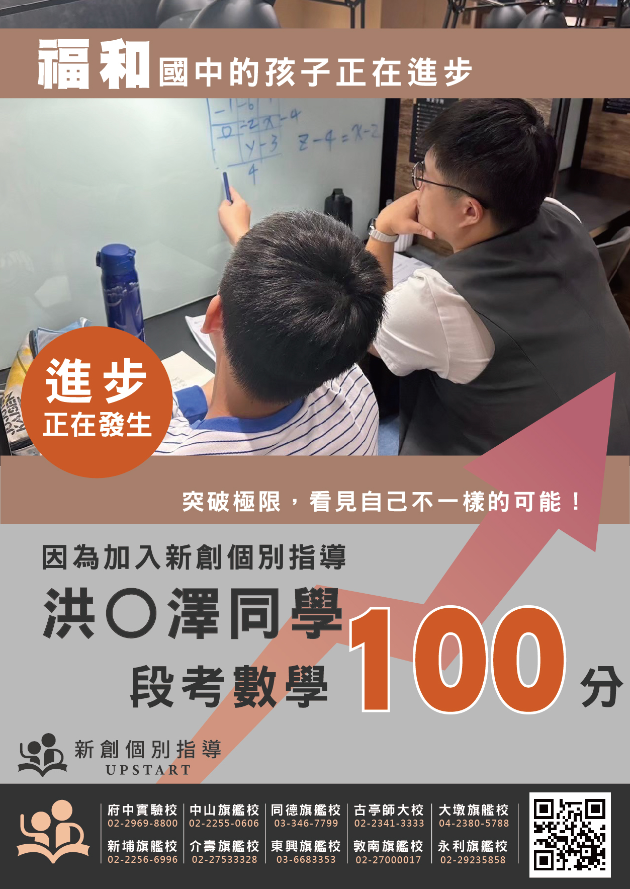 福和國中 洪O澤