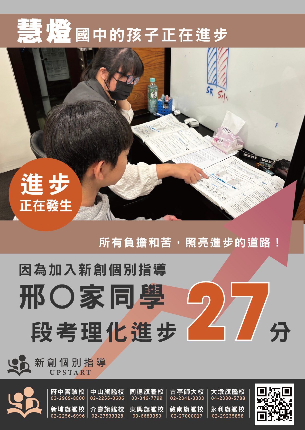 慧燈國中 邢O家