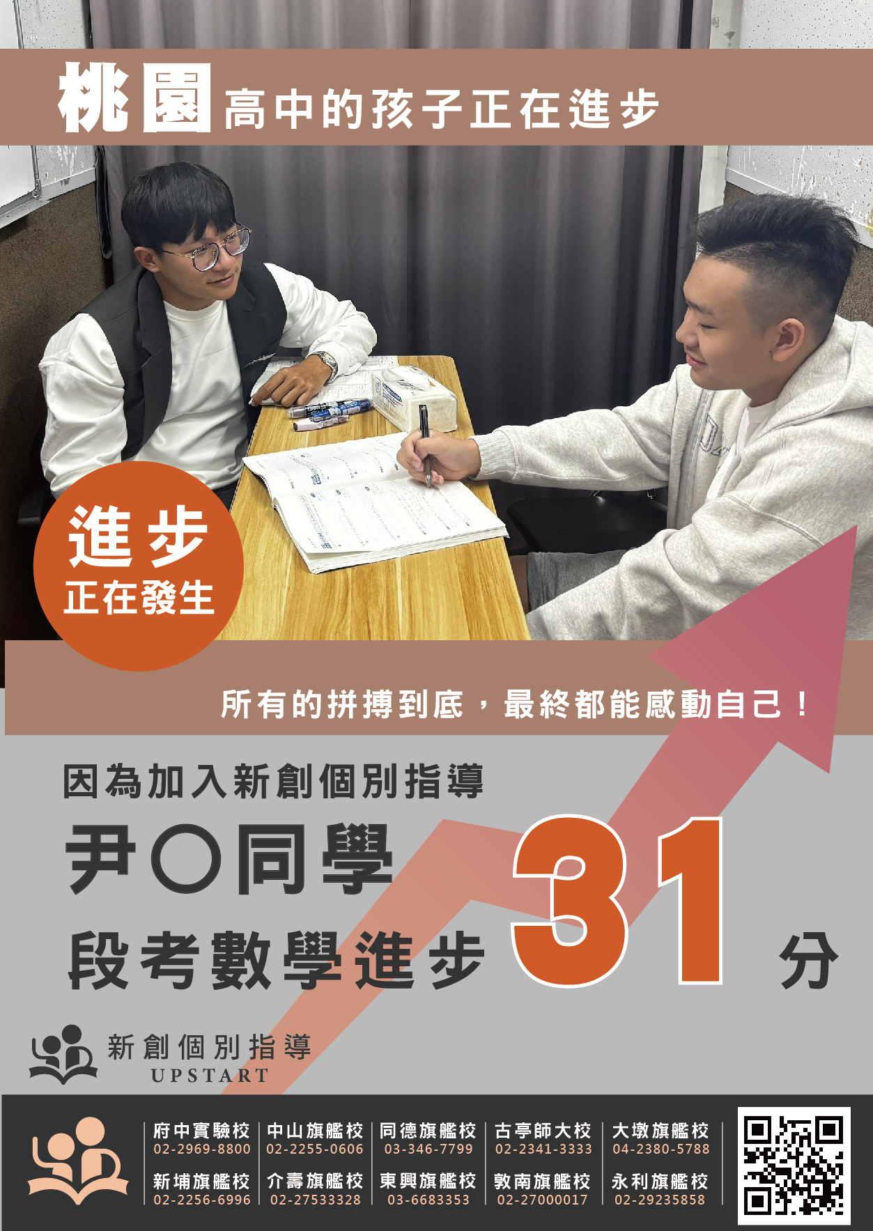 桃園高中 尹O