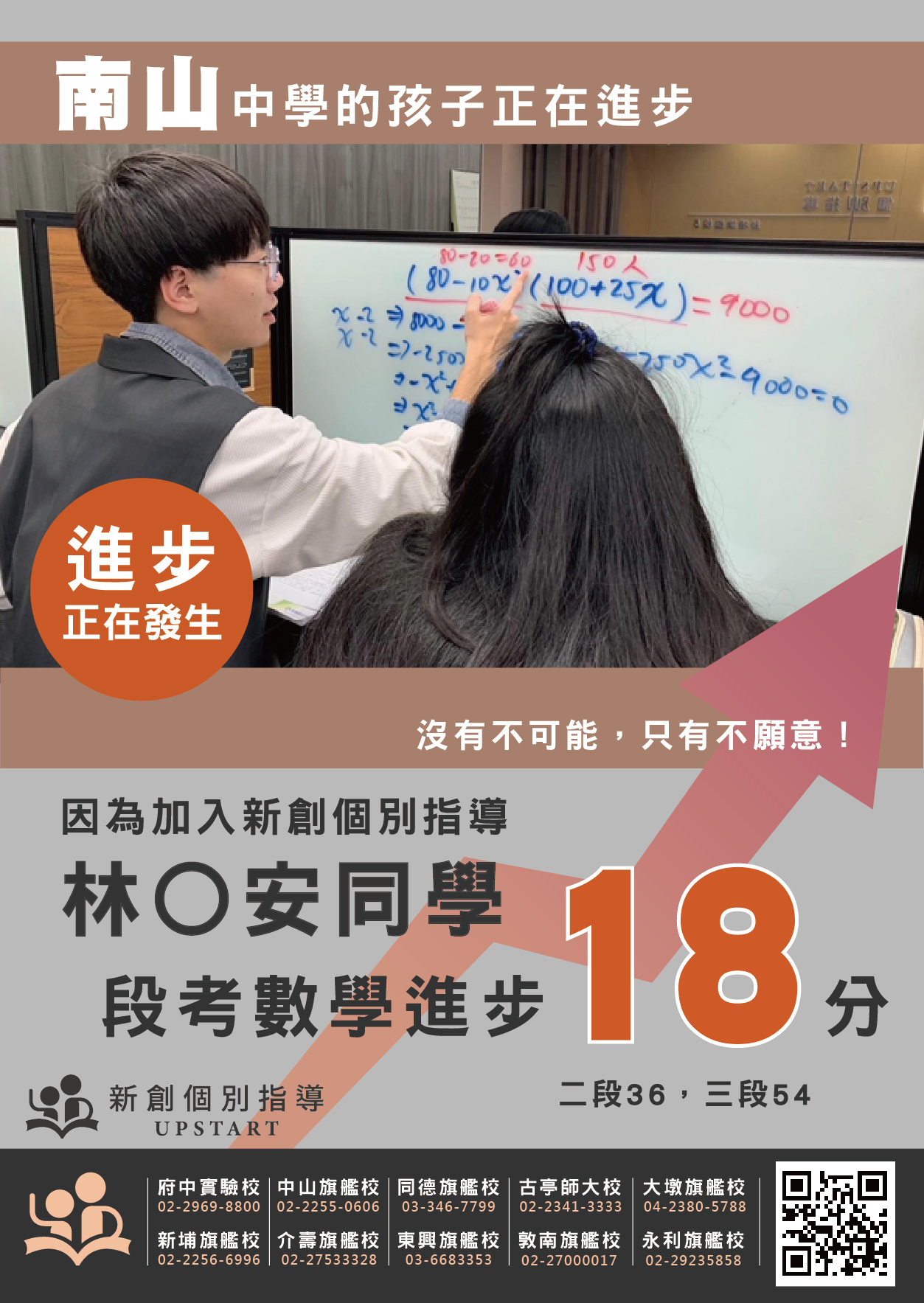 南山中學 林O安