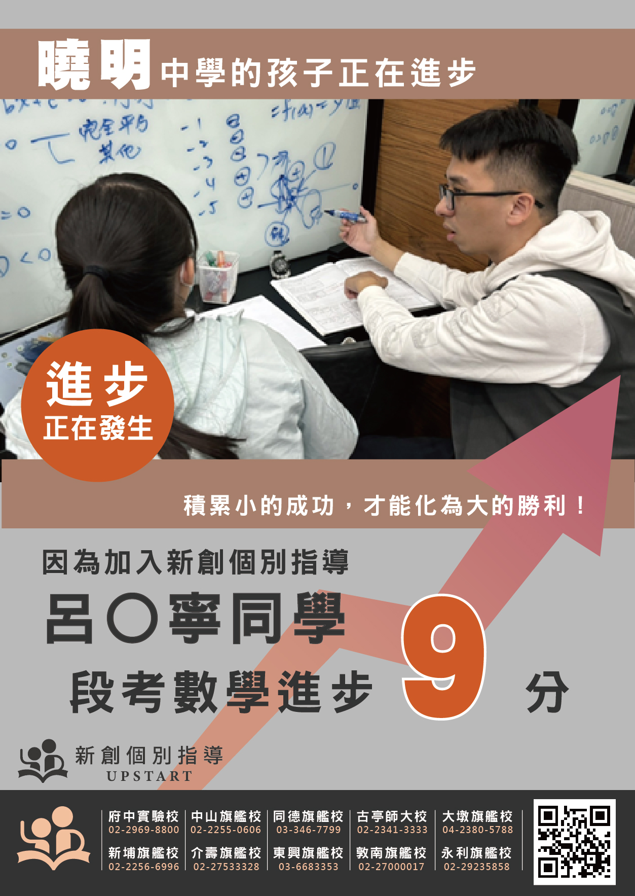 曉明中學 呂O寧