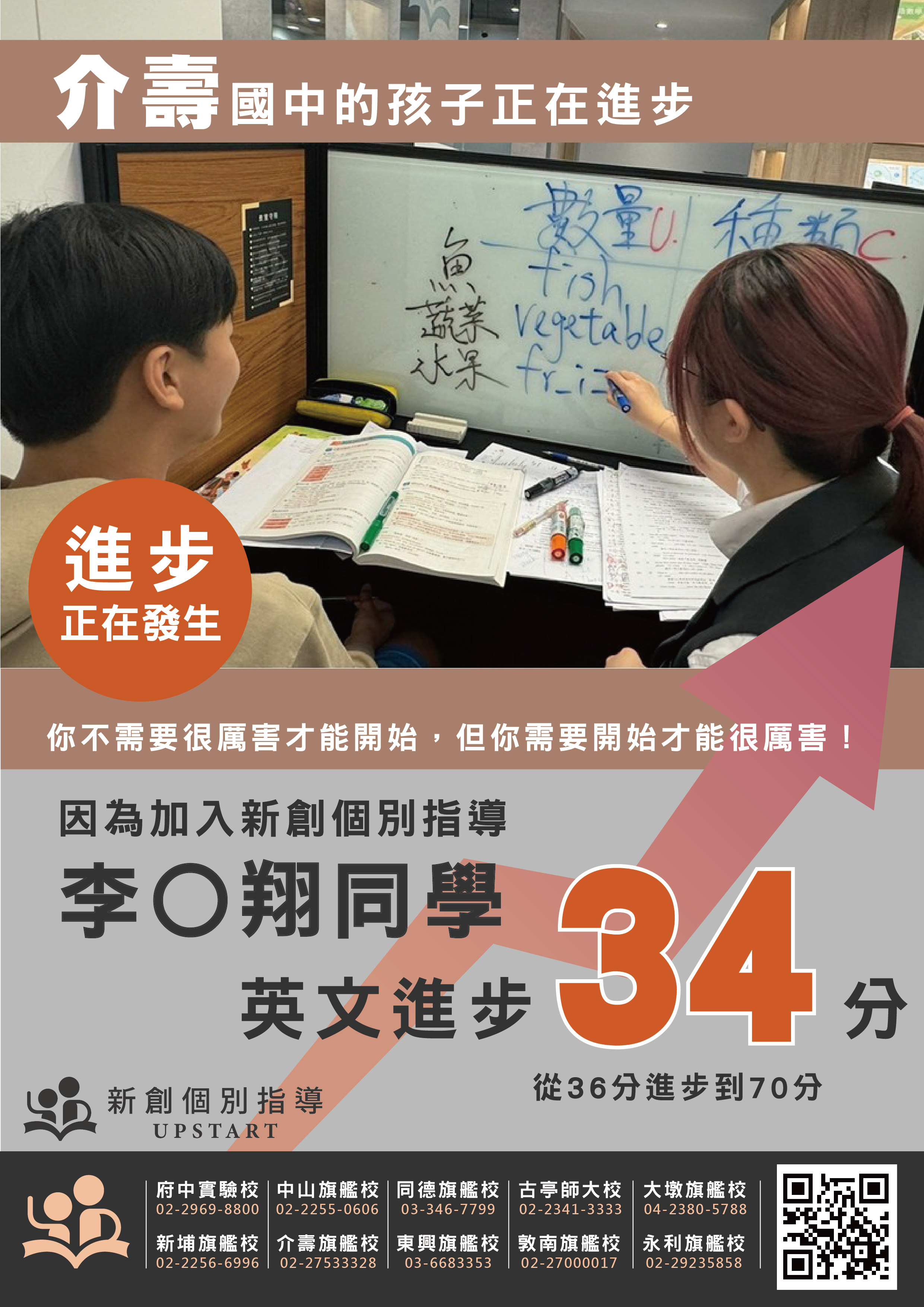 介壽國中 李O翔